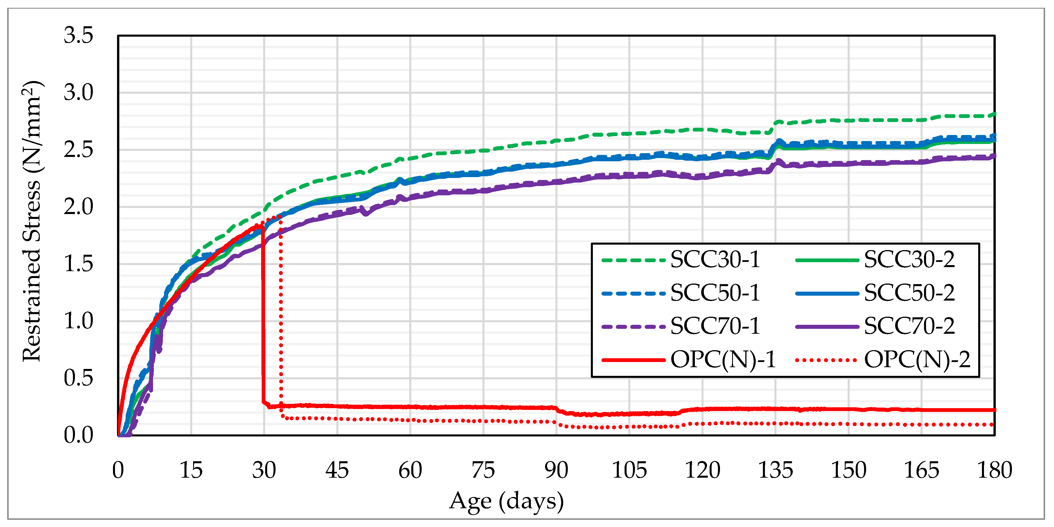 Infrastructures 10 00011 g009