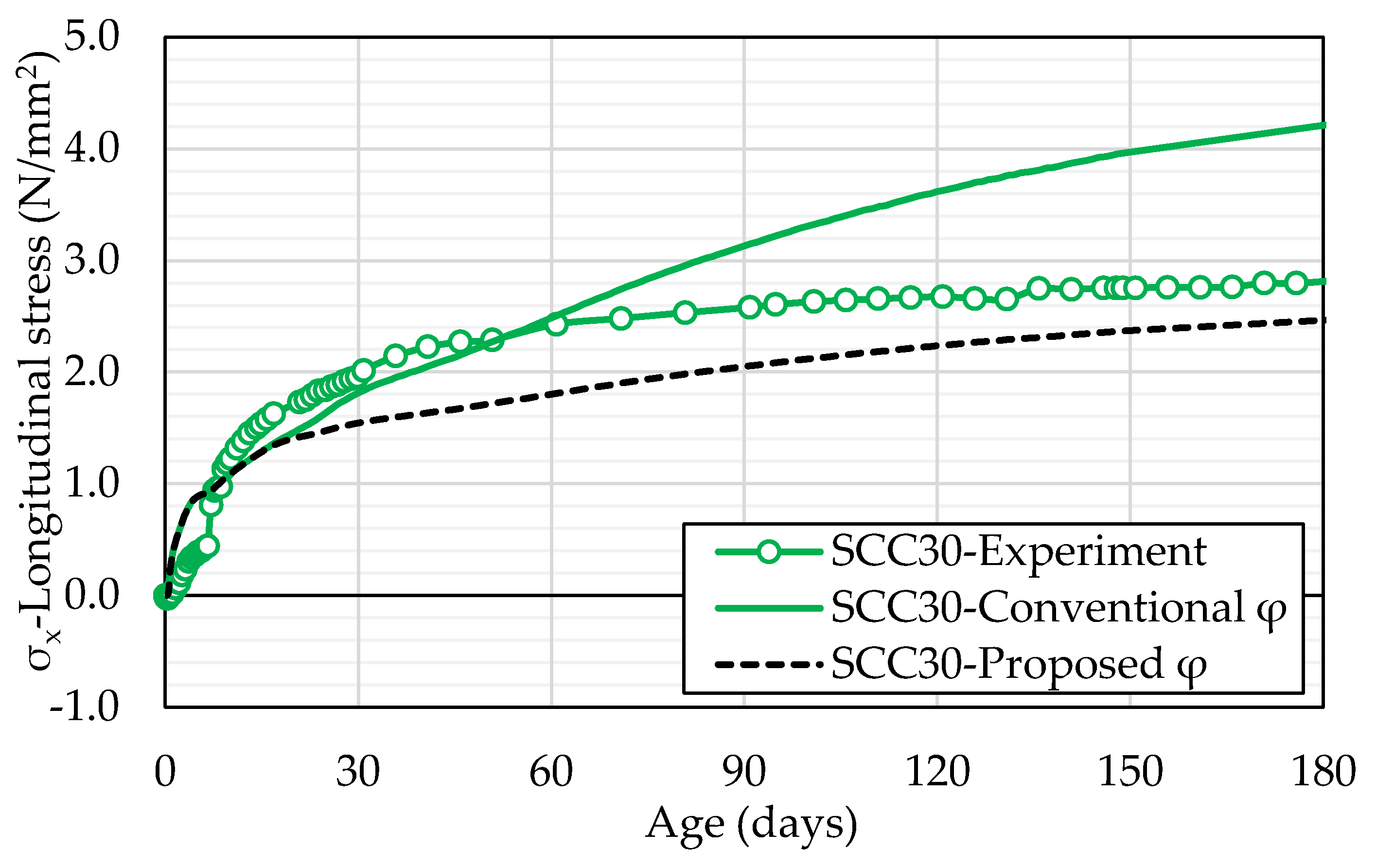 Infrastructures 10 00011 g020