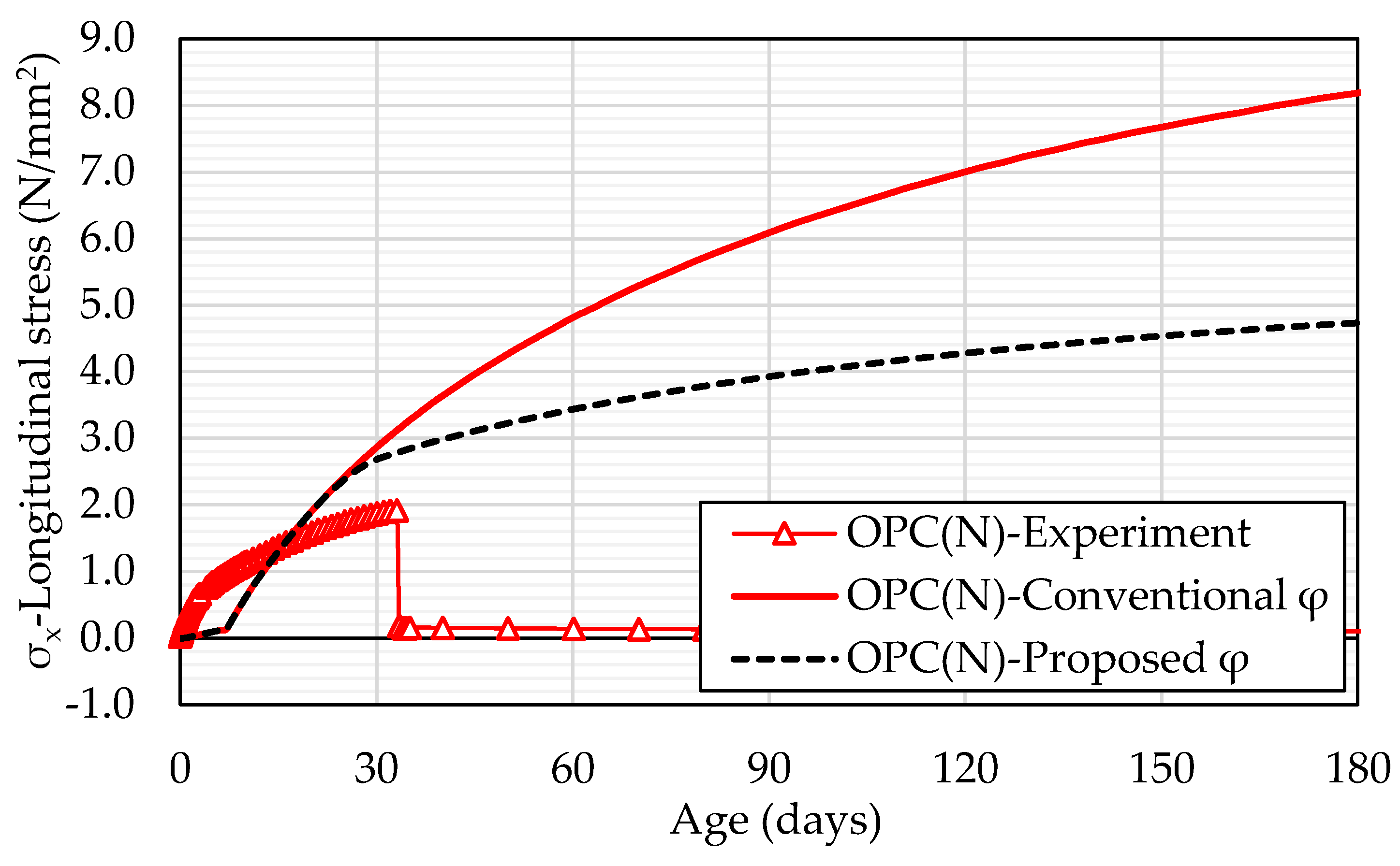 Infrastructures 10 00011 g021