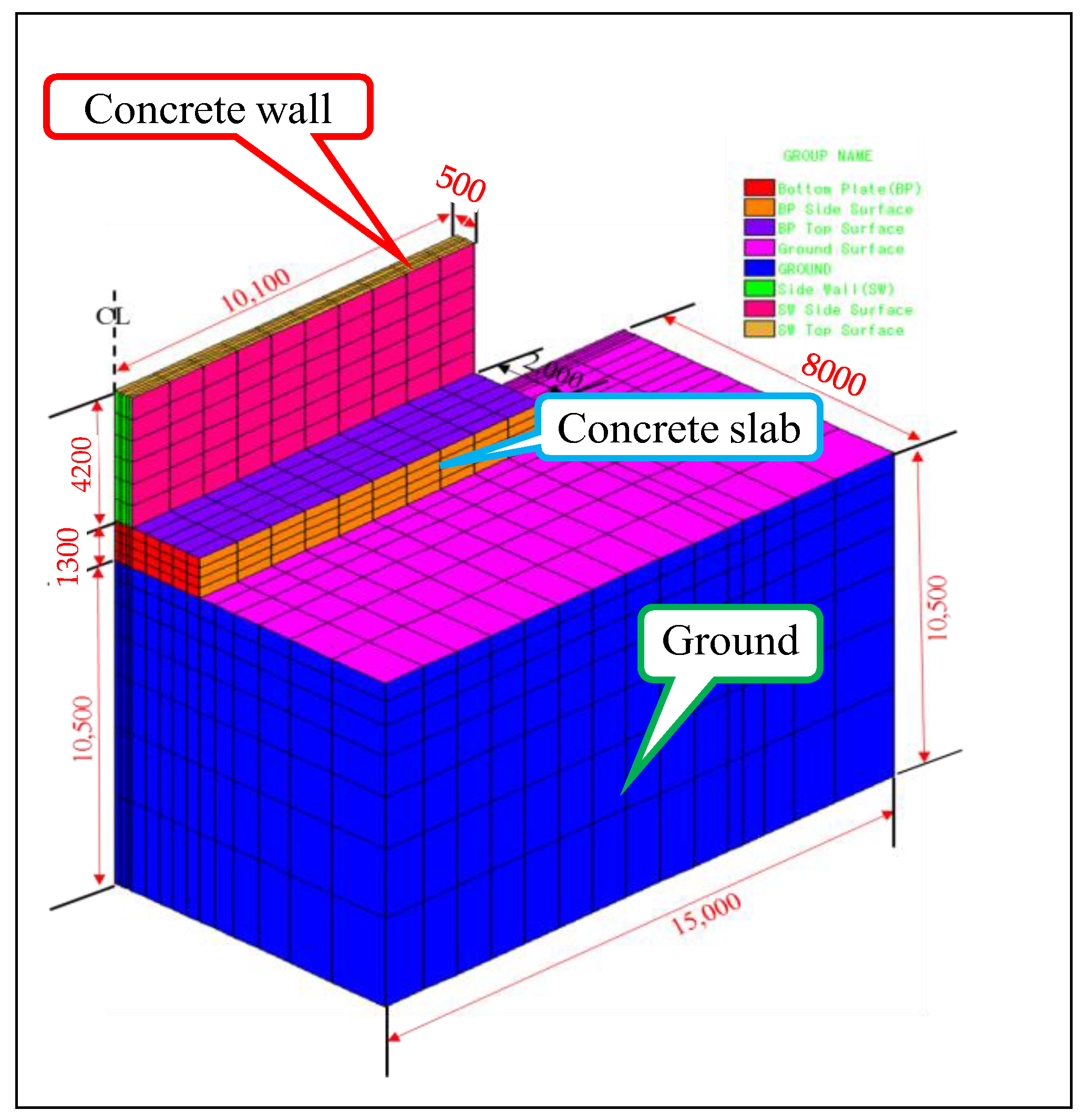 Infrastructures 10 00011 g022