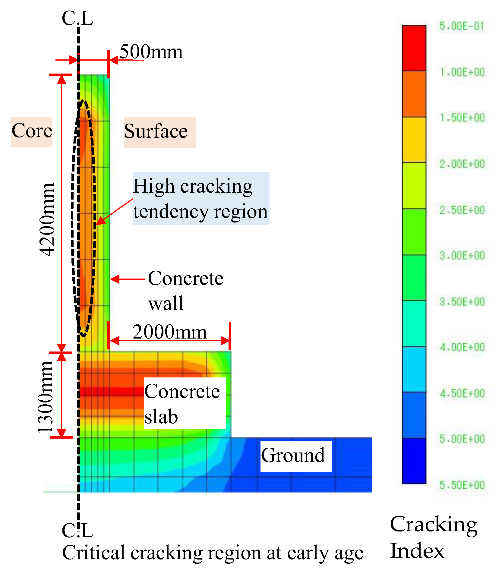 Infrastructures 10 00011 g023