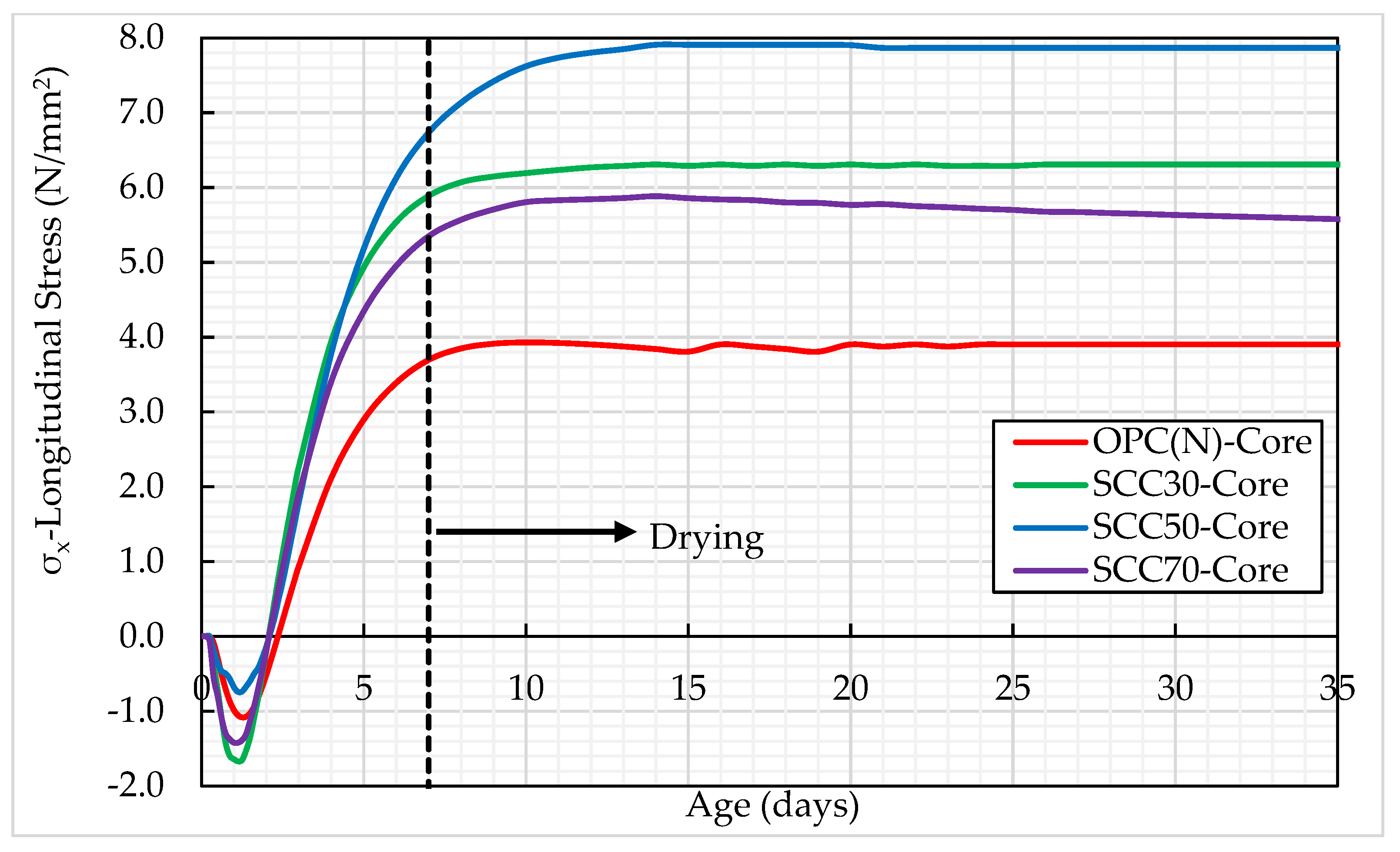 Infrastructures 10 00011 g024