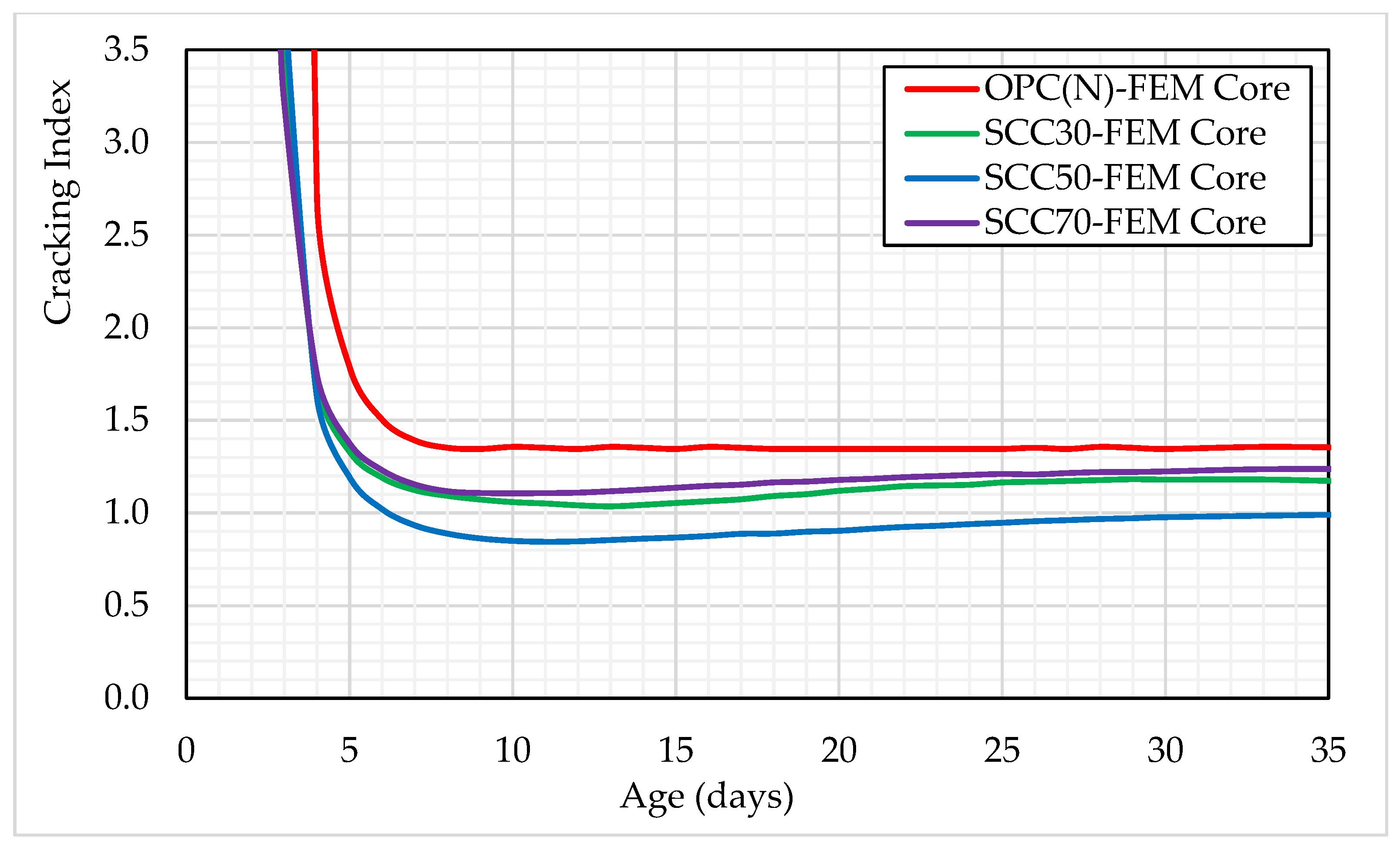 Infrastructures 10 00011 g025
