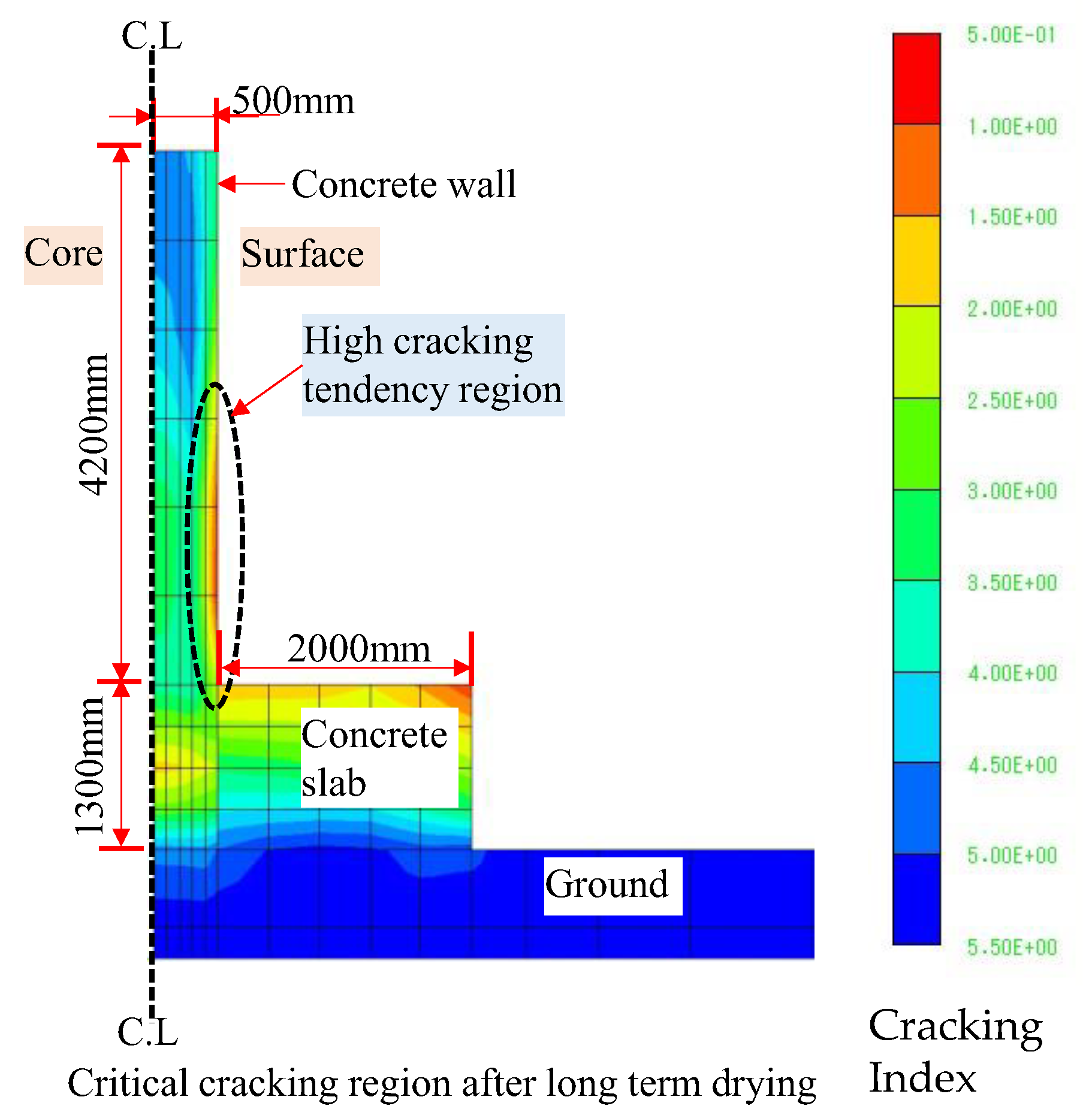 Infrastructures 10 00011 g026