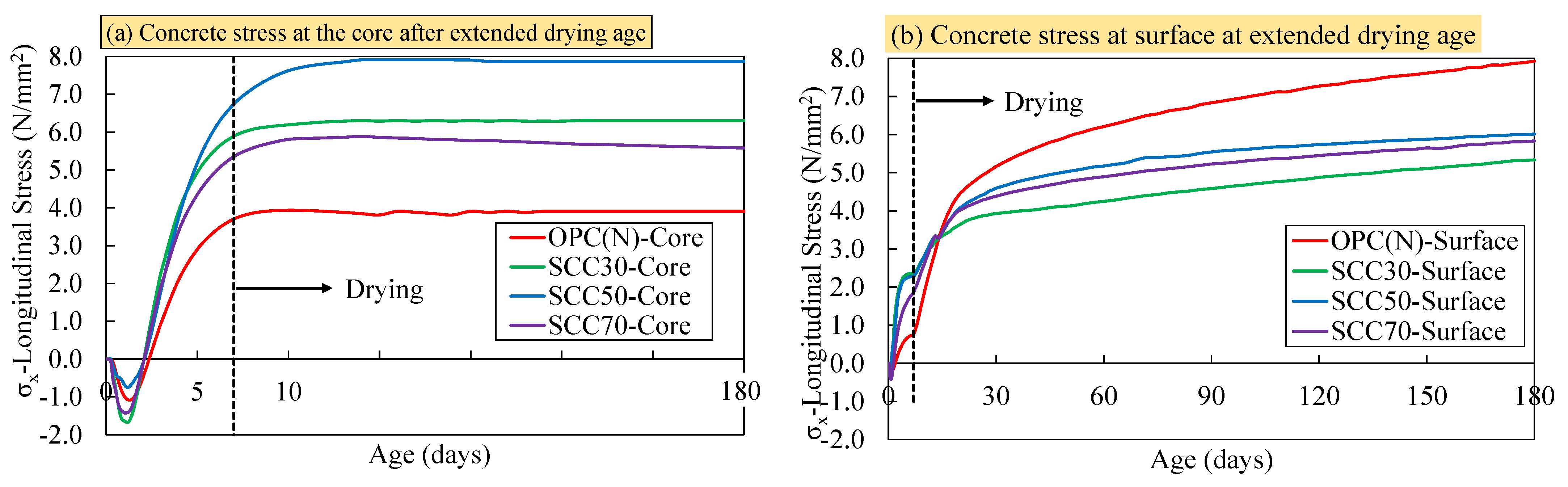 Infrastructures 10 00011 g027