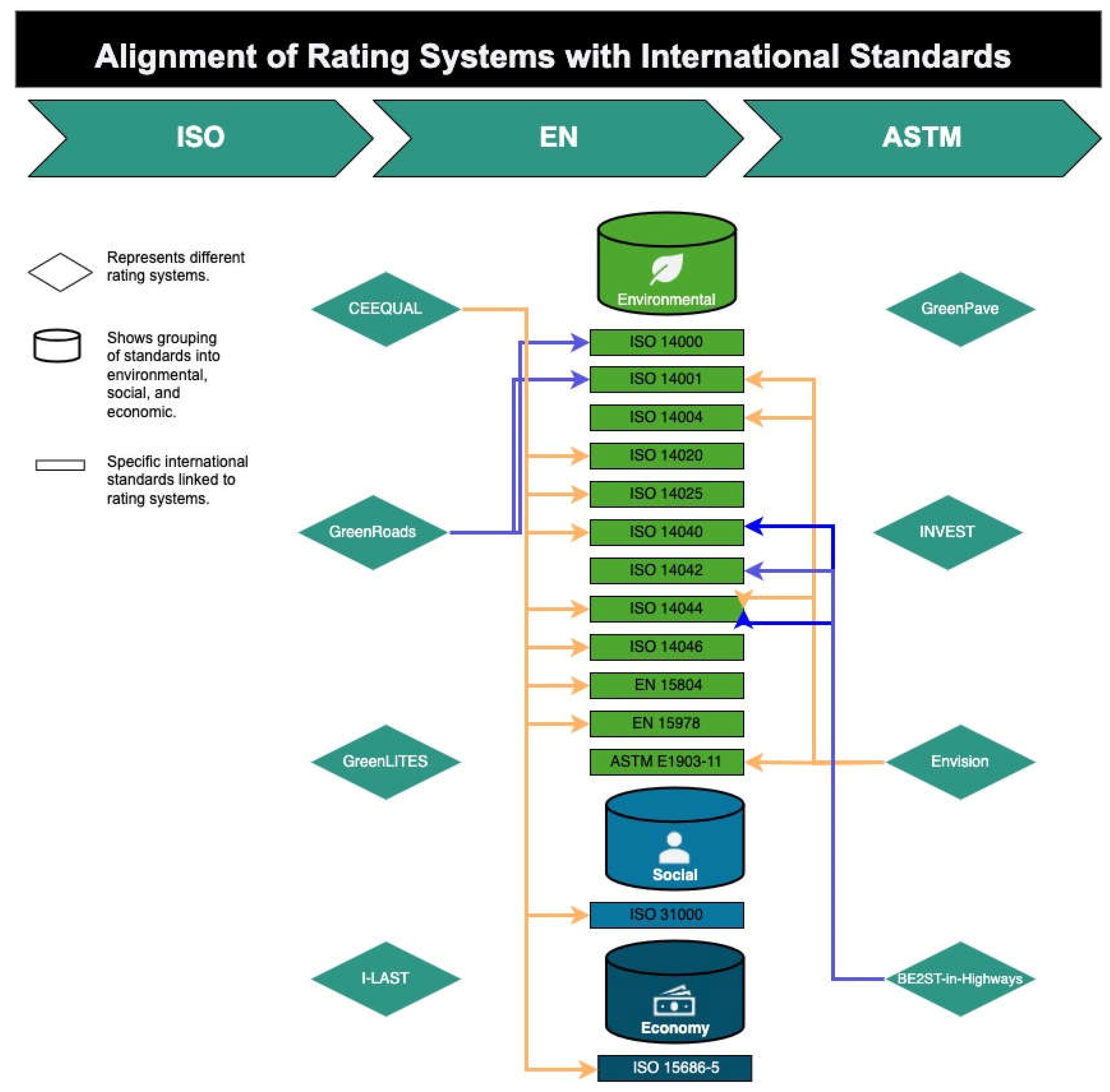Infrastructures 10 00017 g004