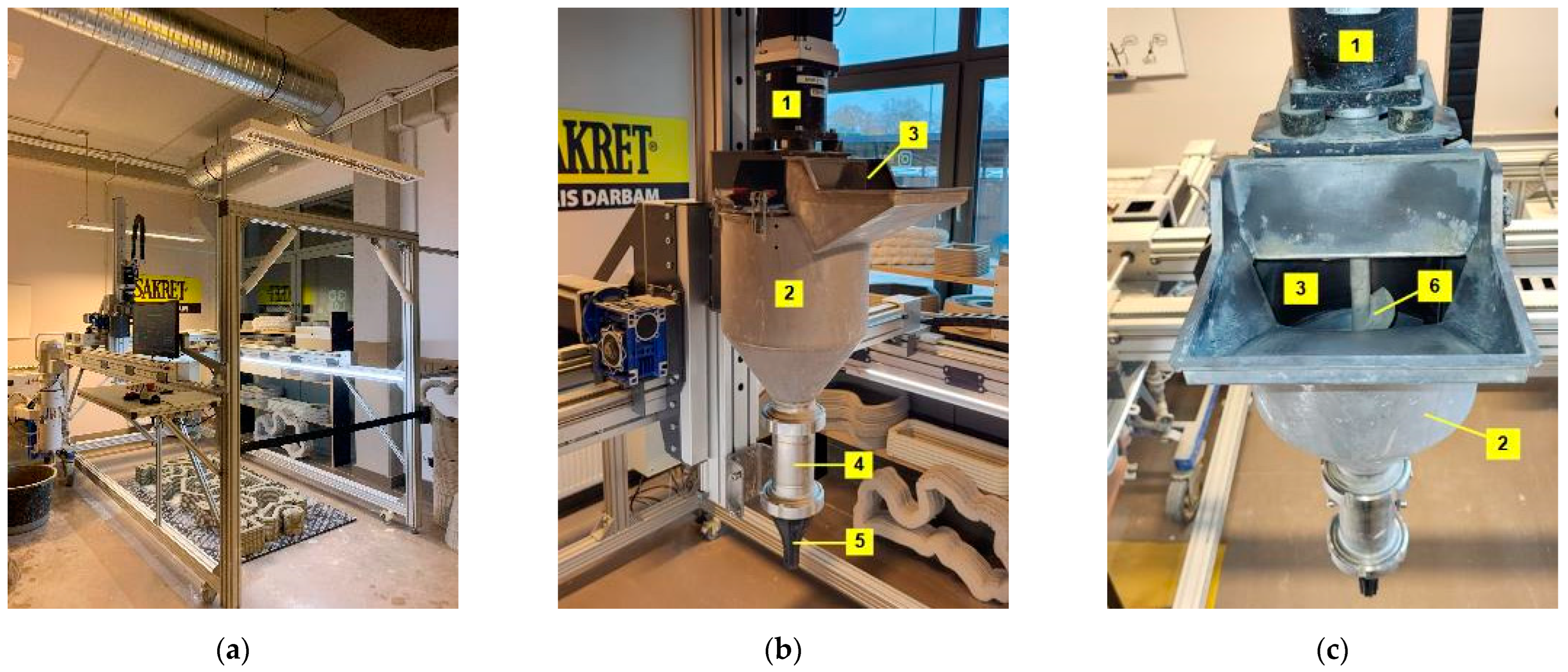 Infrastructures 10 00018 g003