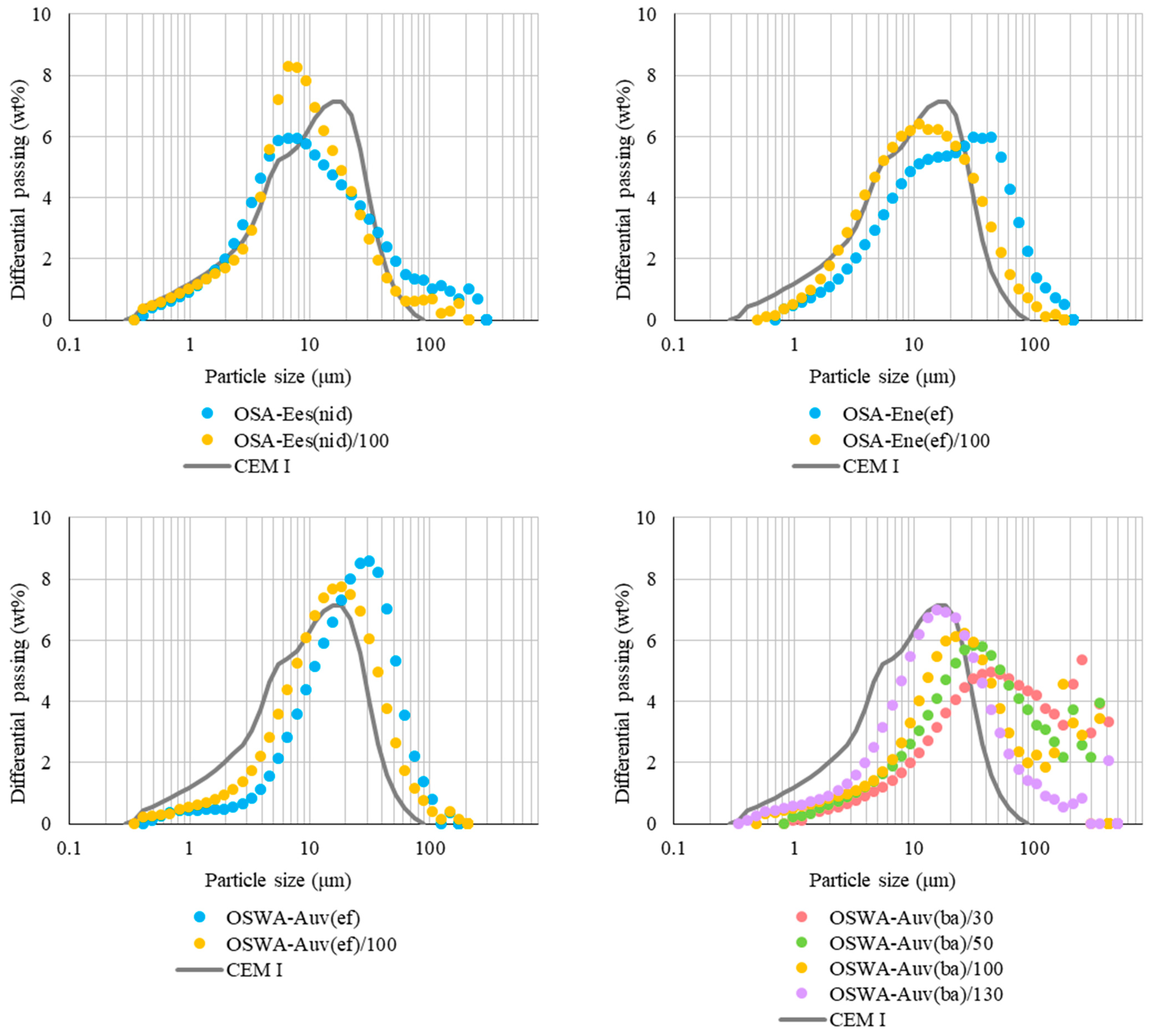 Infrastructures 10 00018 g004