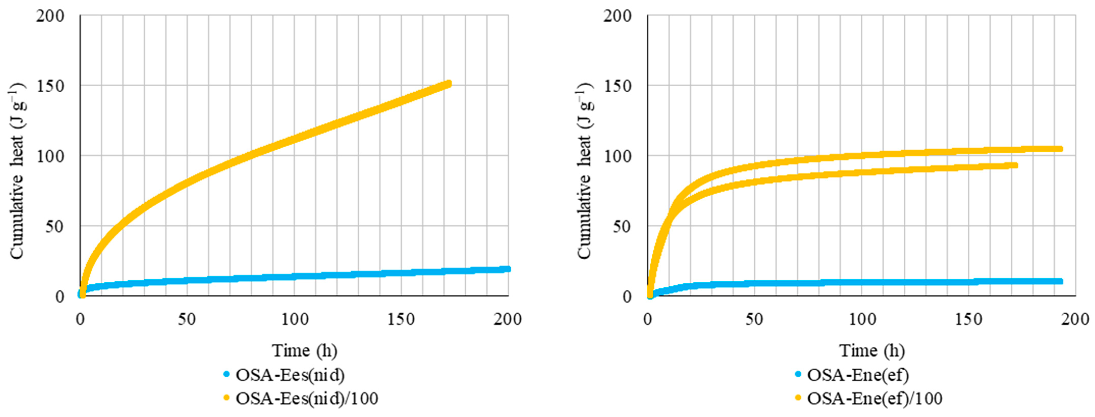 Infrastructures 10 00018 g008a