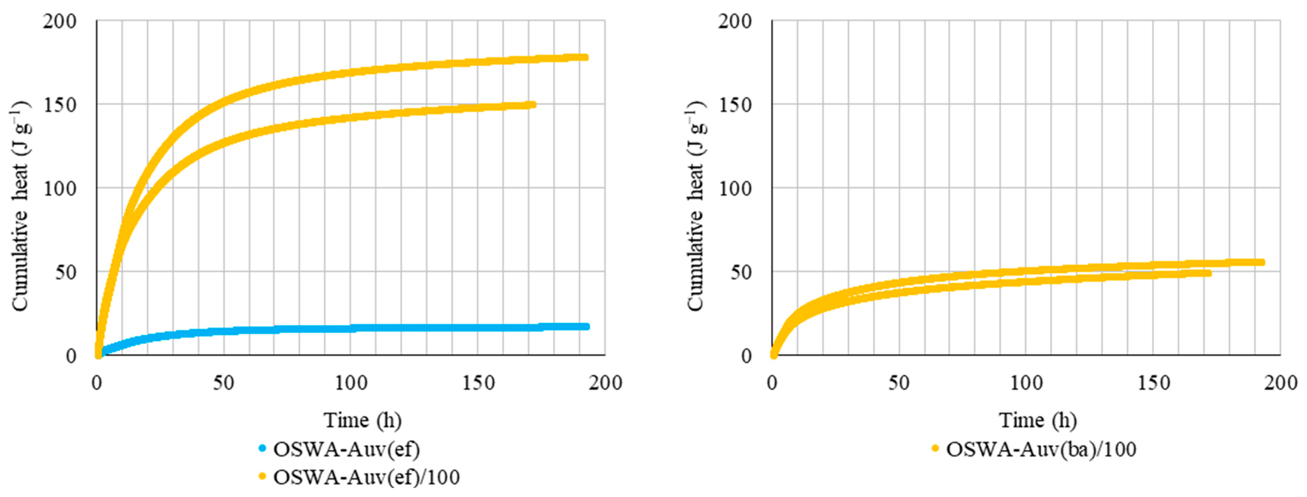 Infrastructures 10 00018 g008b