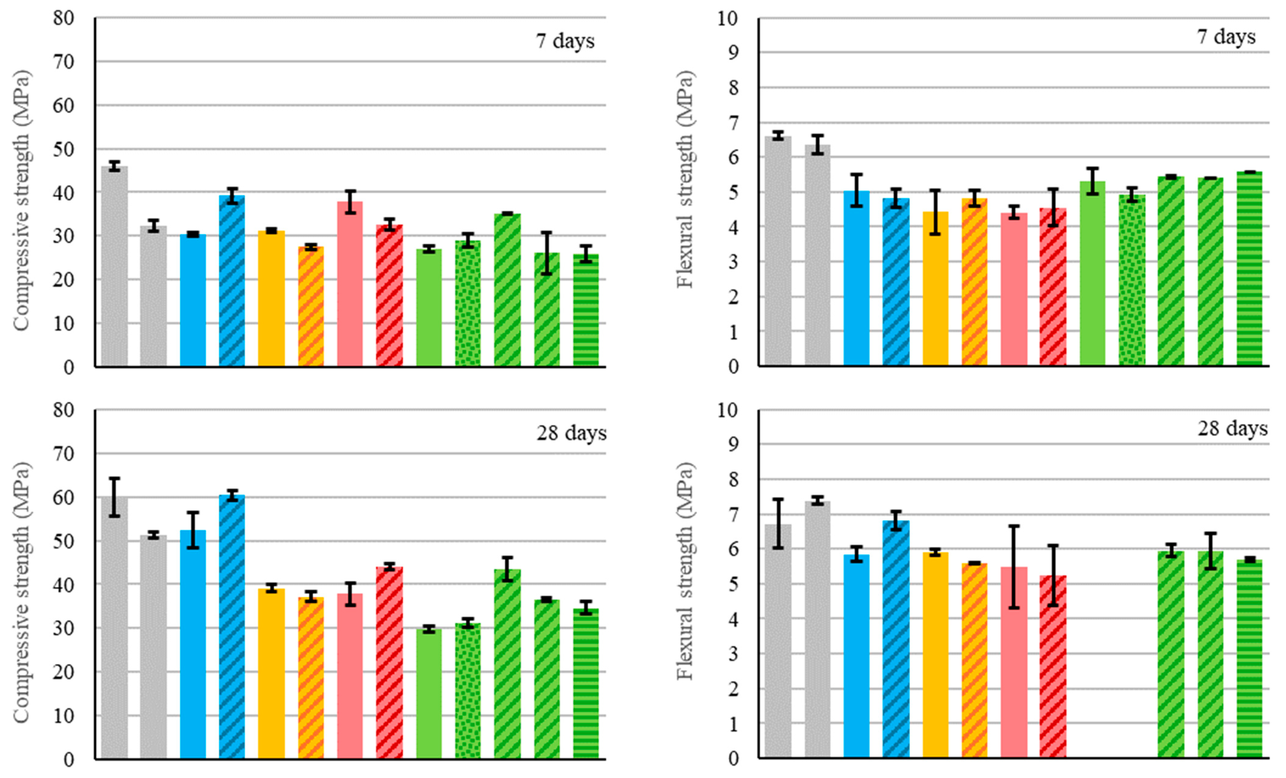 Infrastructures 10 00018 g009a
