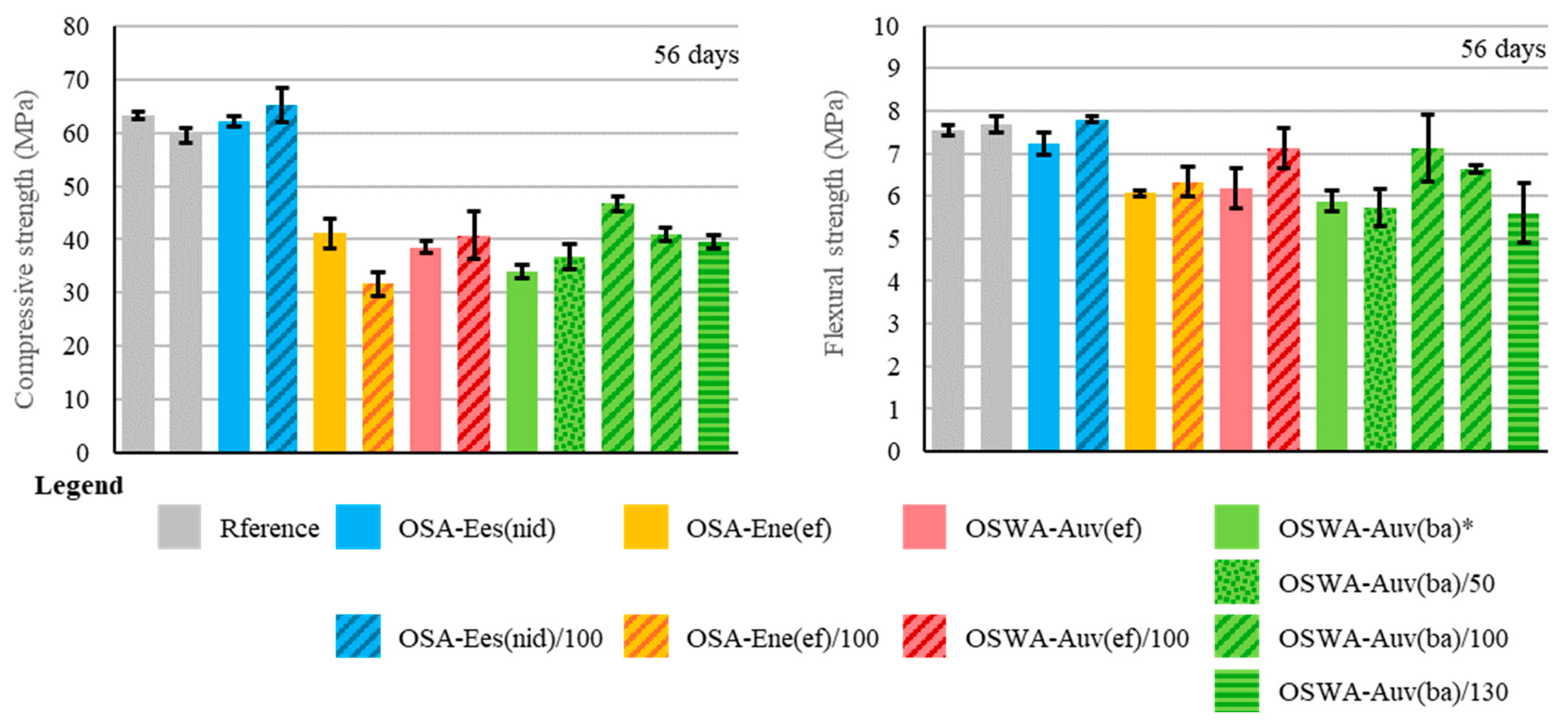 Infrastructures 10 00018 g009b