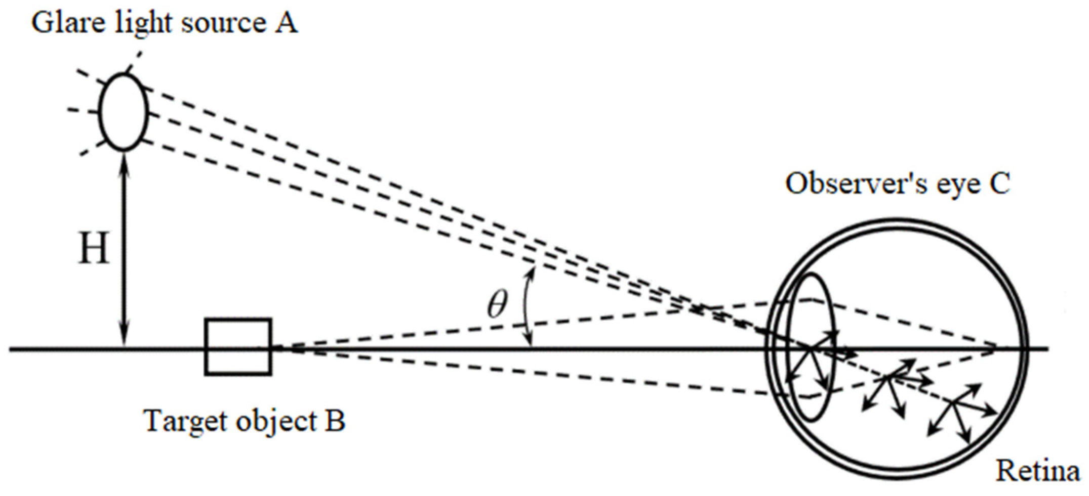 Infrastructures 10 00019 g001 Infrastructures 10 00019 g001