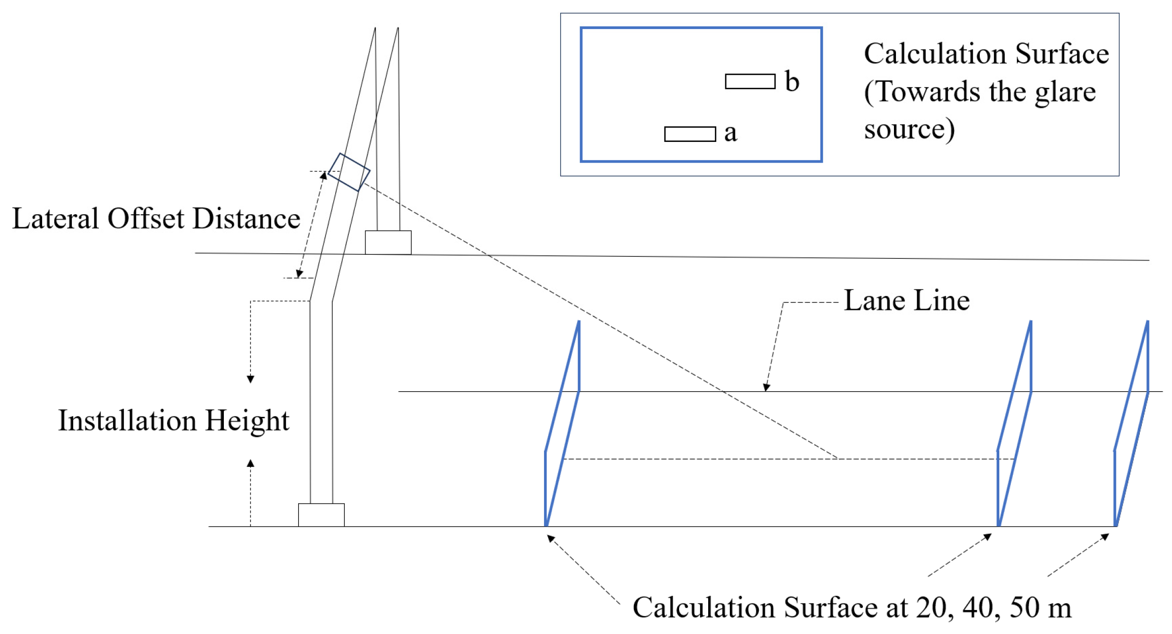 Infrastructures 10 00019 g003 Infrastructures 10 00019 g003