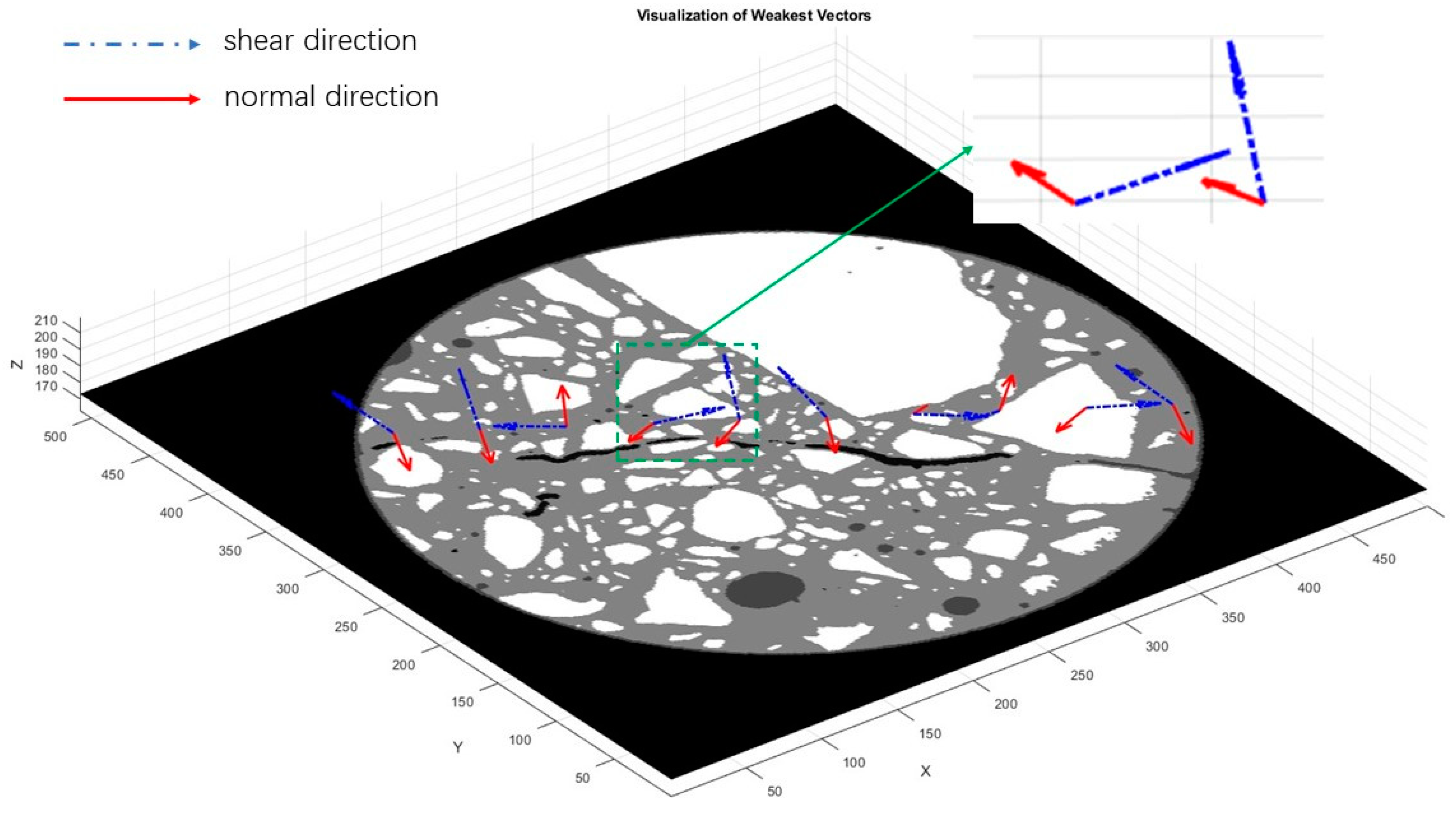 Infrastructures 10 00020 g005