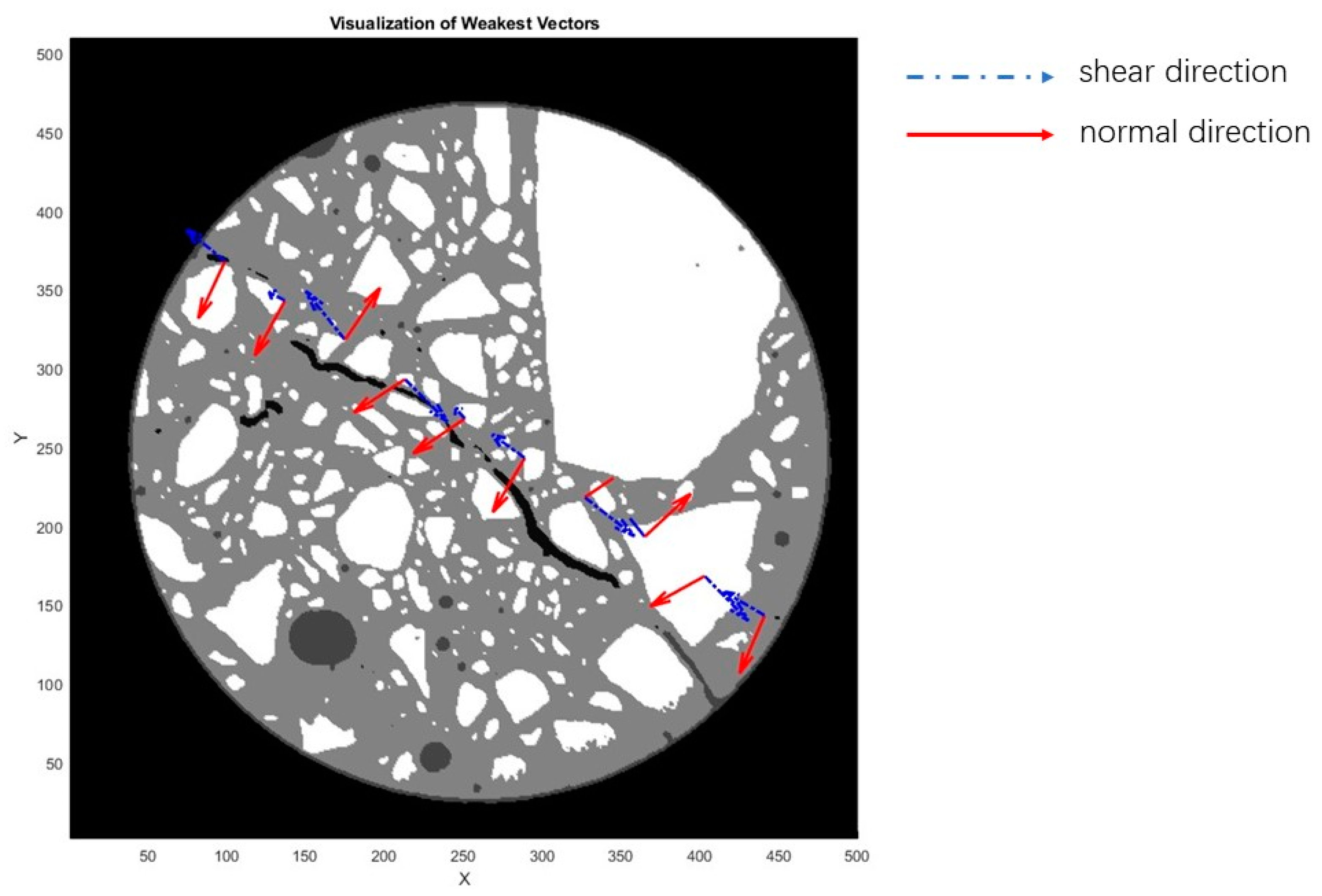 Infrastructures 10 00020 g006