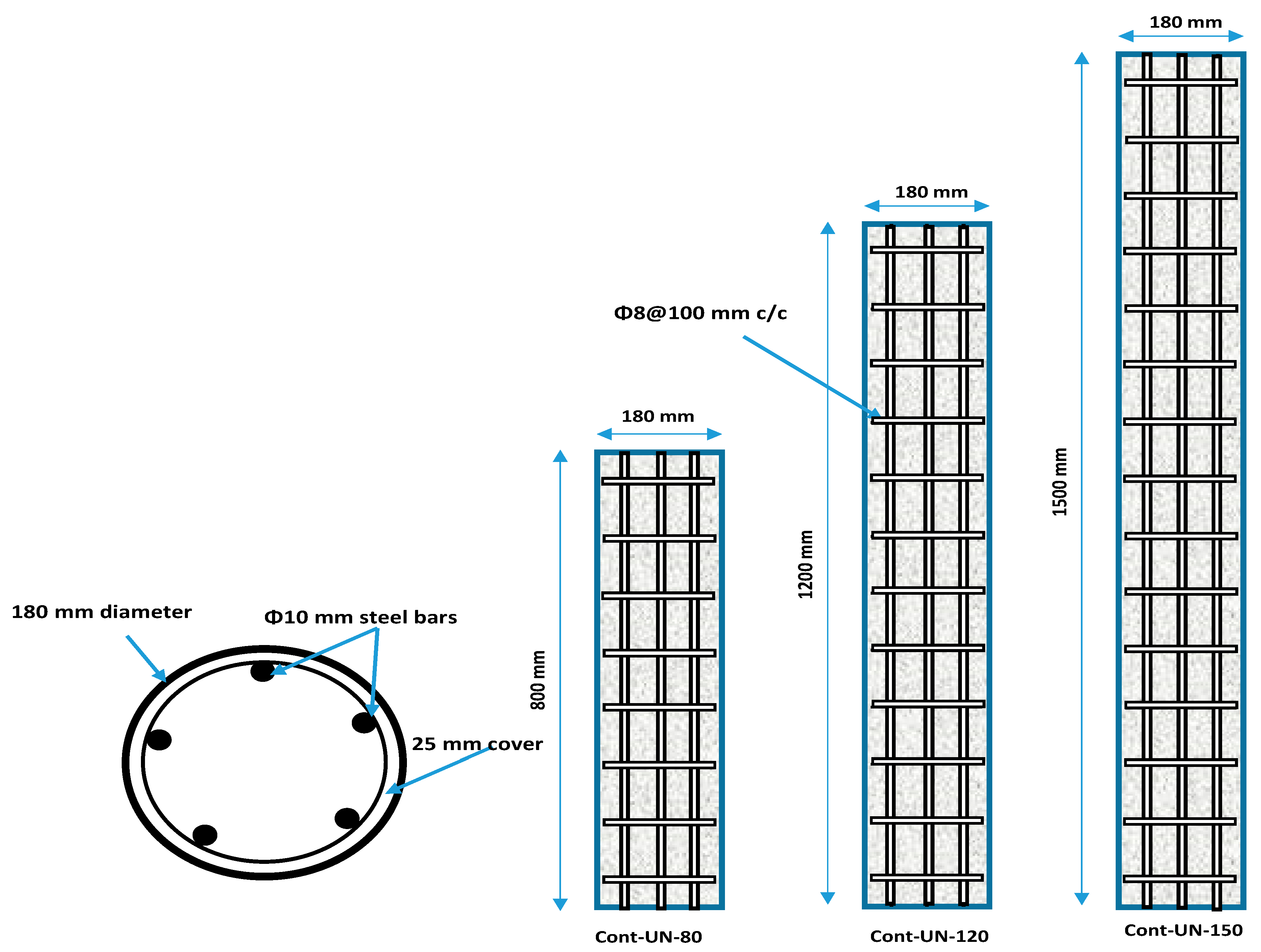 Infrastructures 10 00021 g001