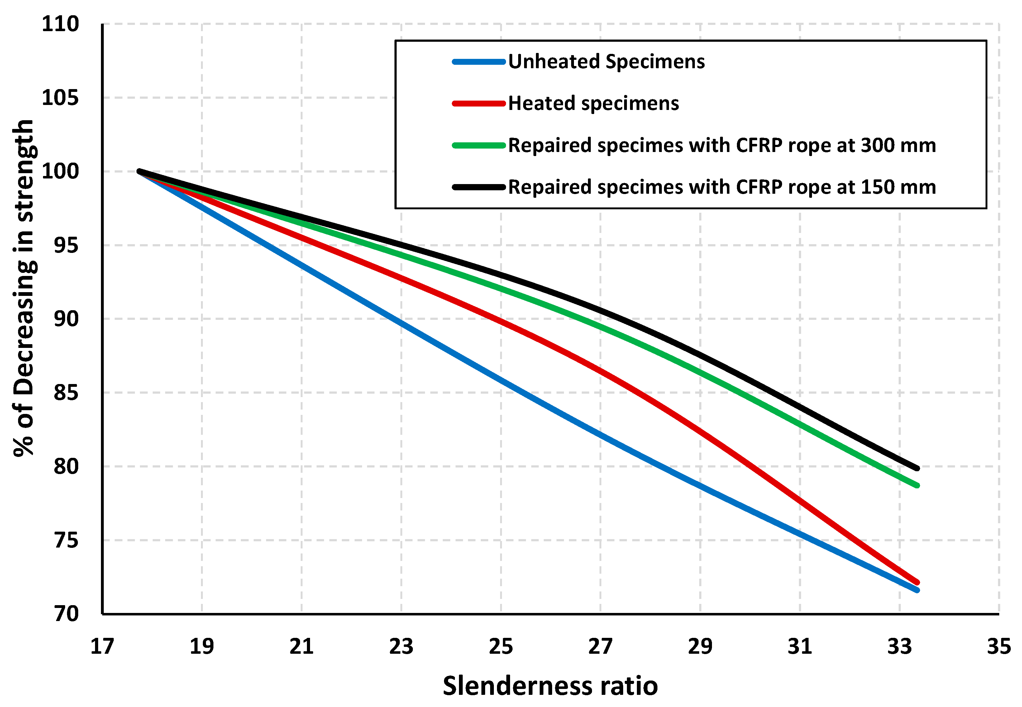 Infrastructures 10 00021 g014