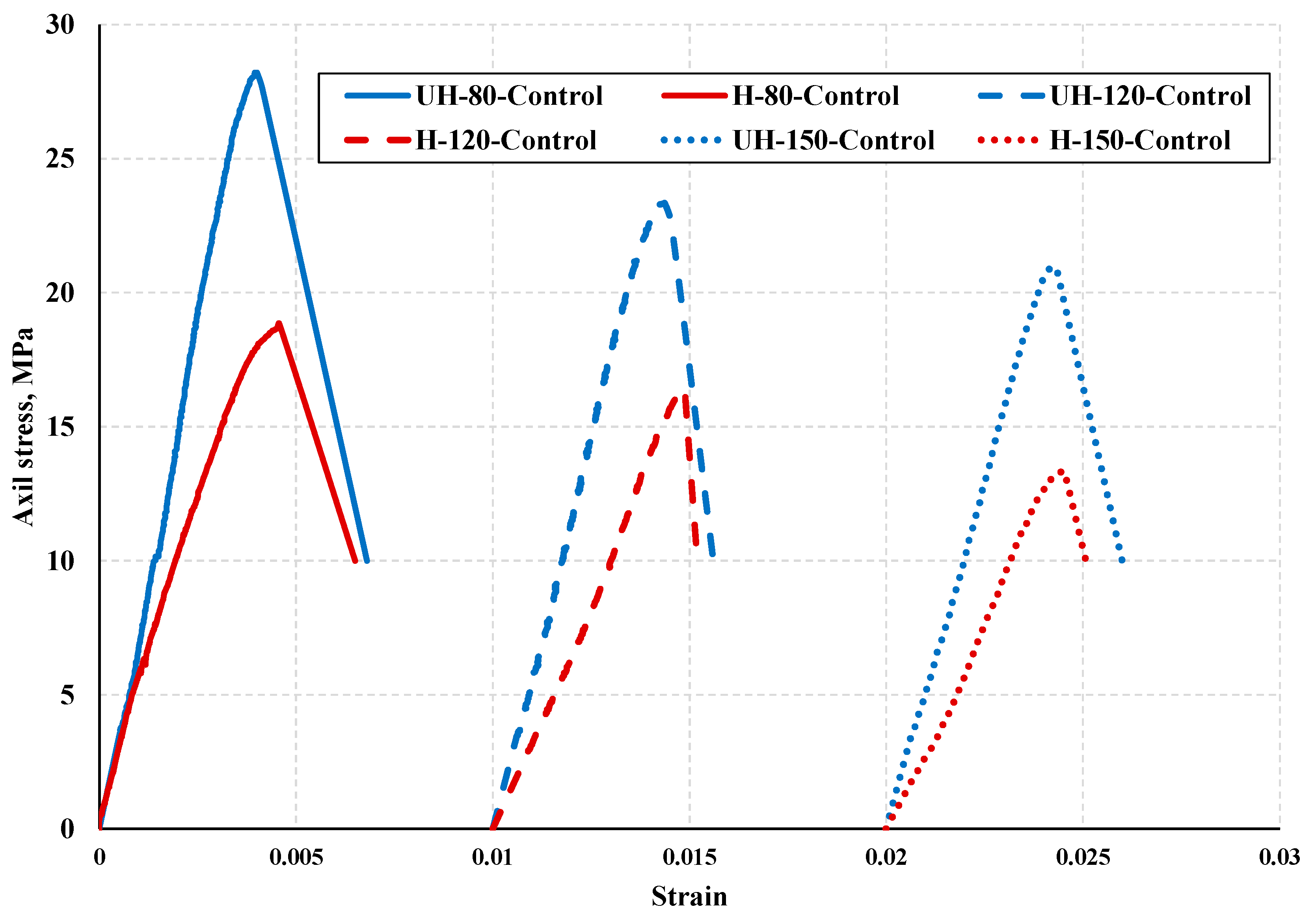 Infrastructures 10 00021 g020