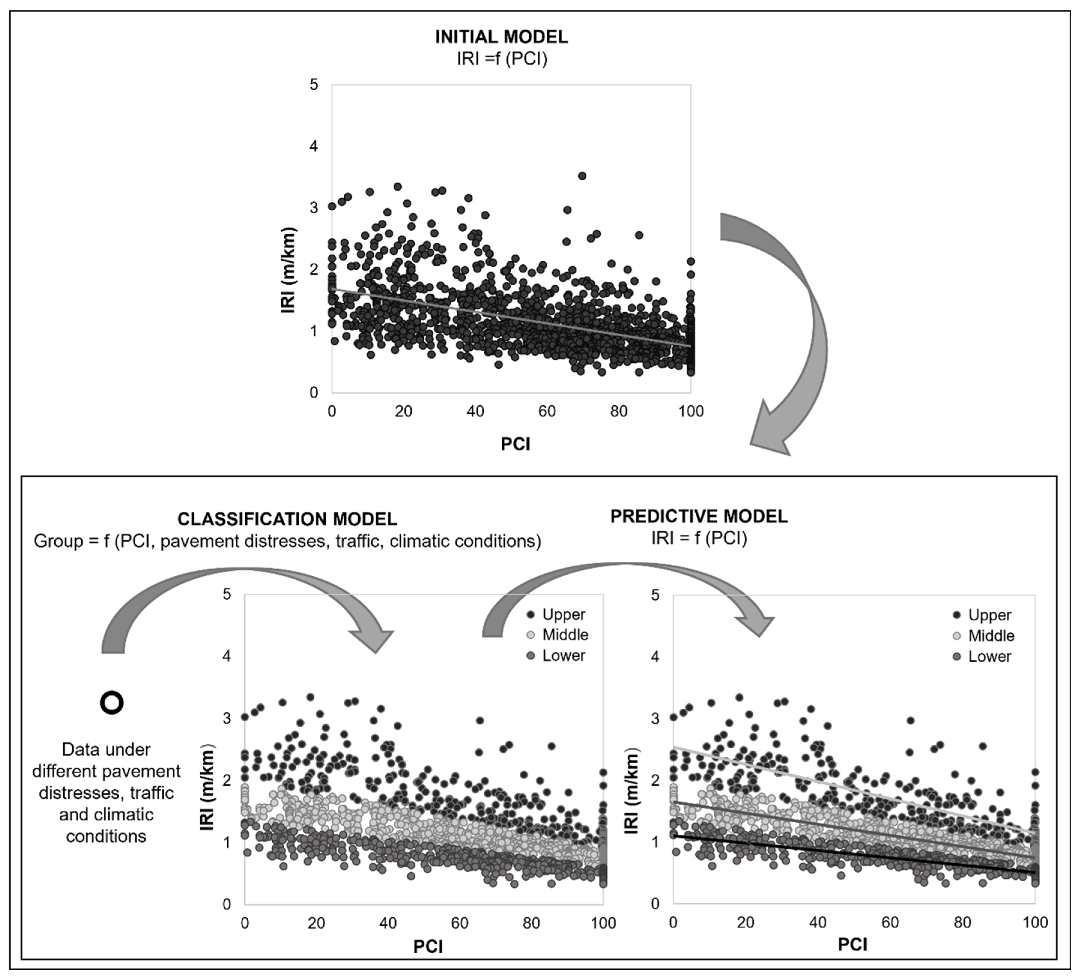 Infrastructures 10 00023 g002