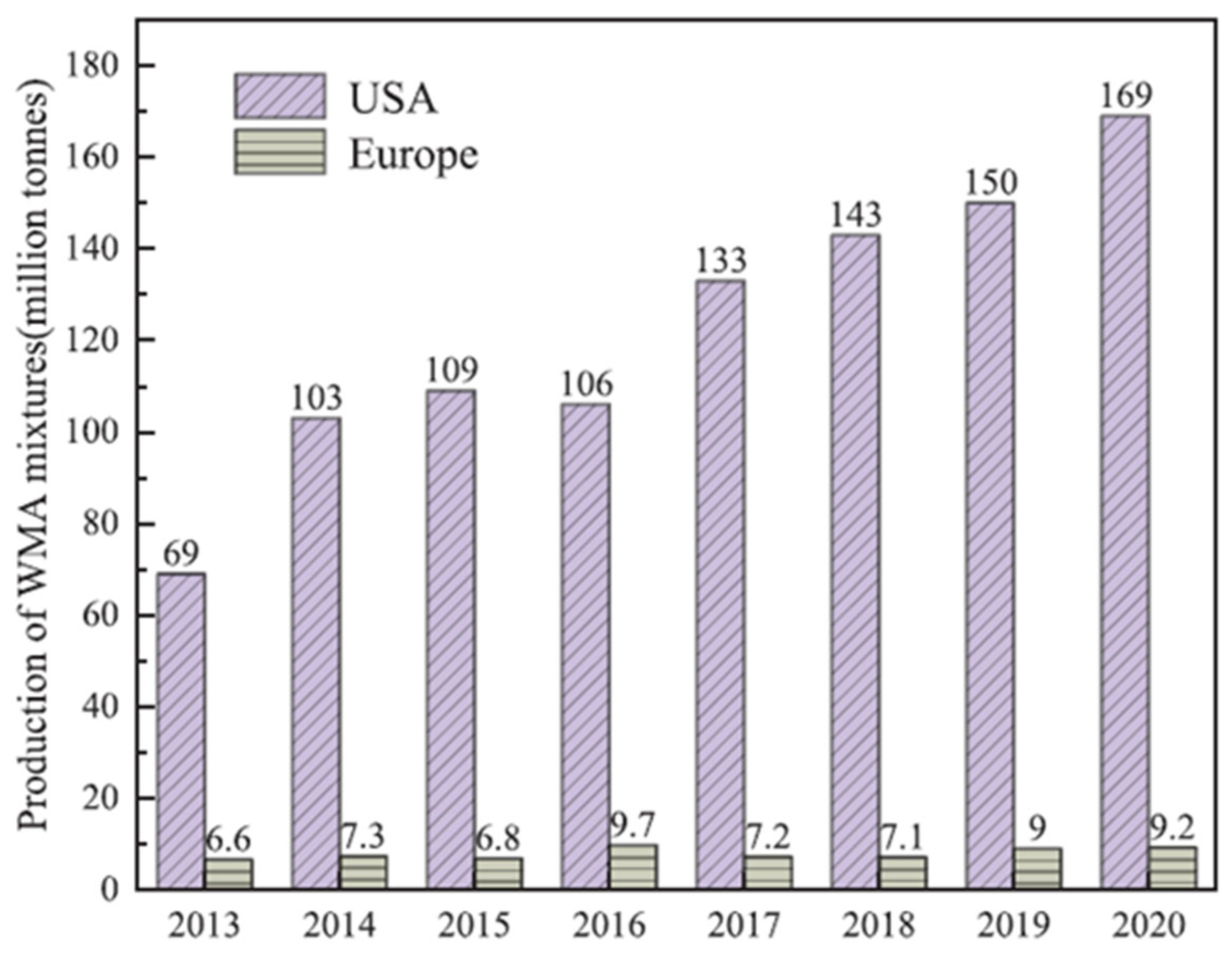 Infrastructures 10 00024 g001
