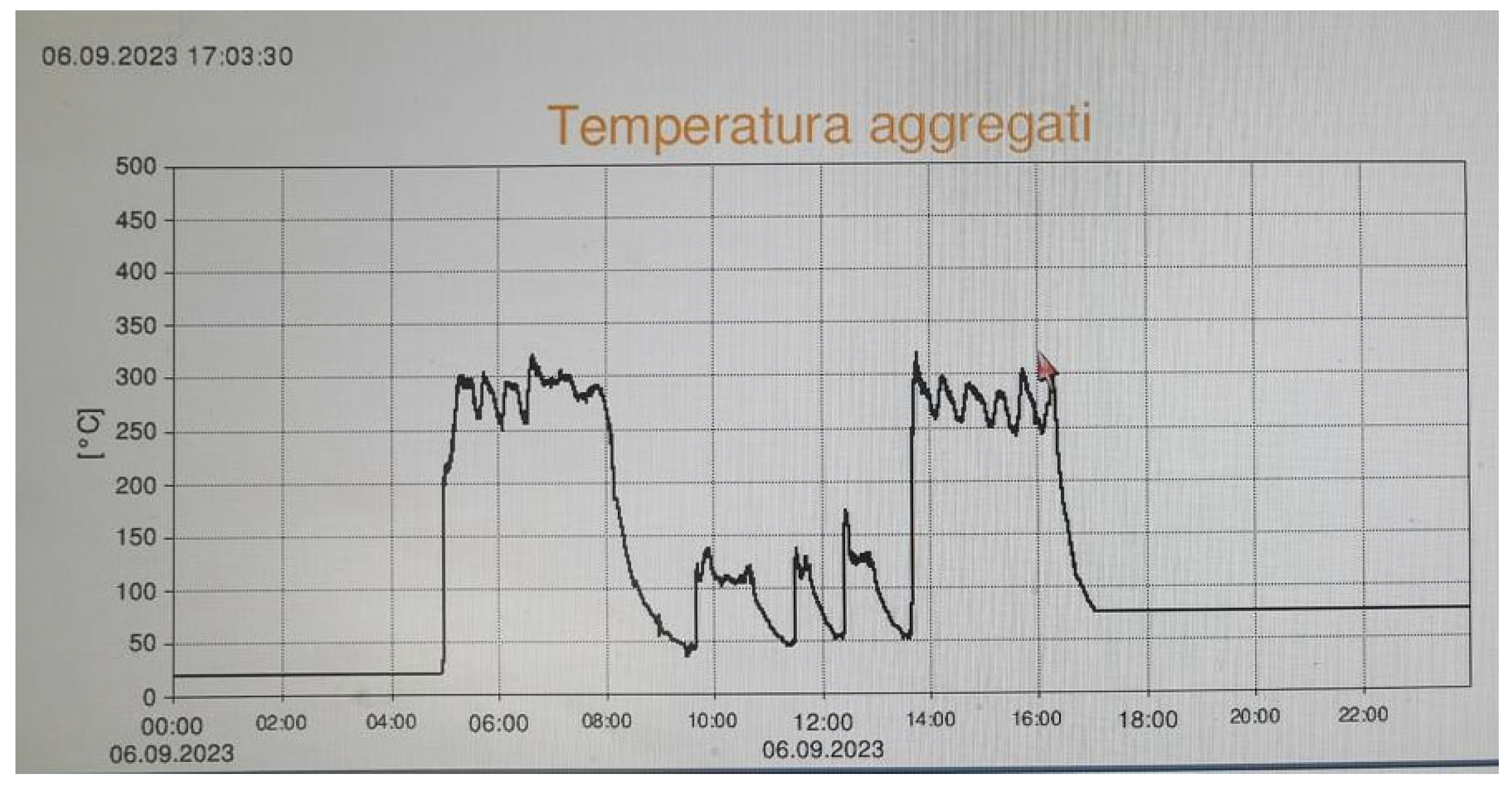 Infrastructures 10 00024 g008