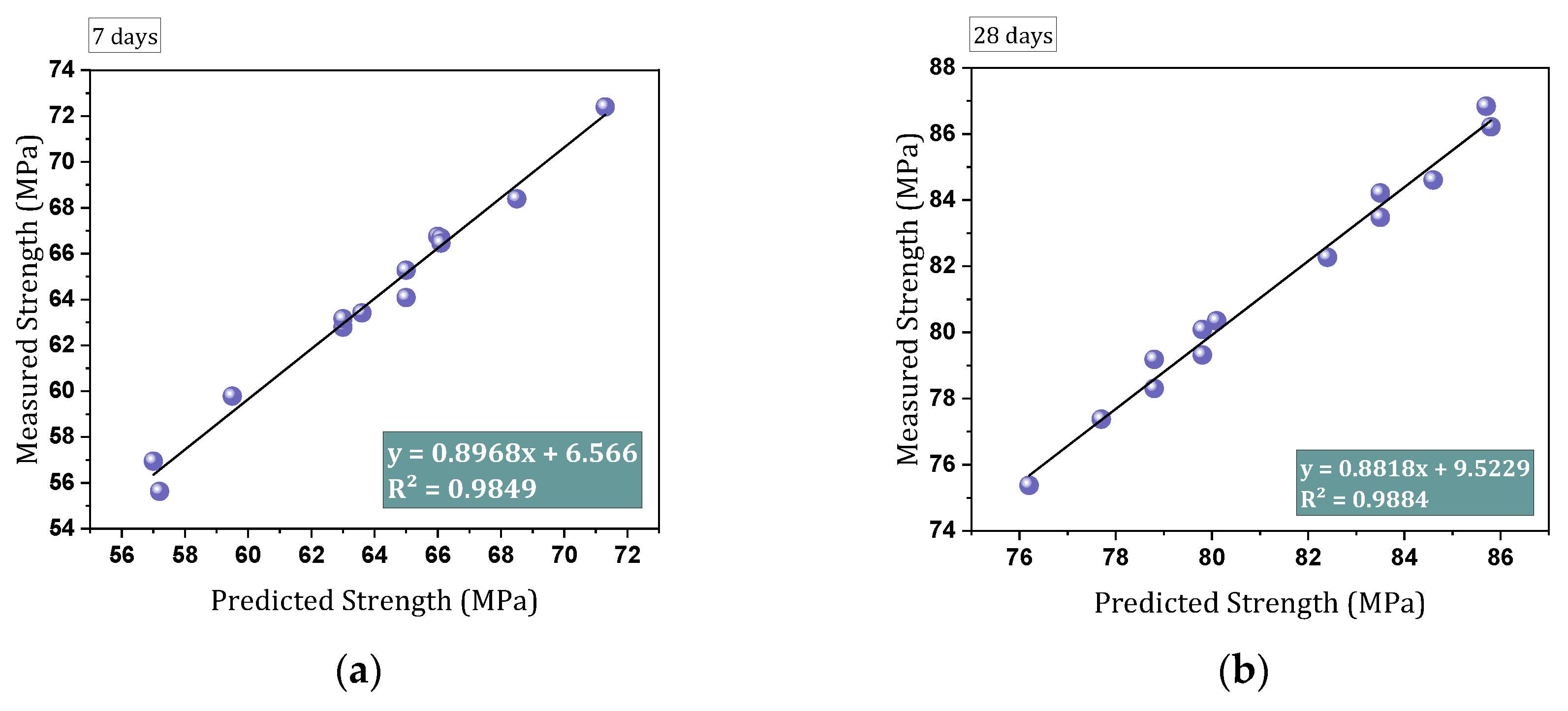 Infrastructures 10 00025 g016