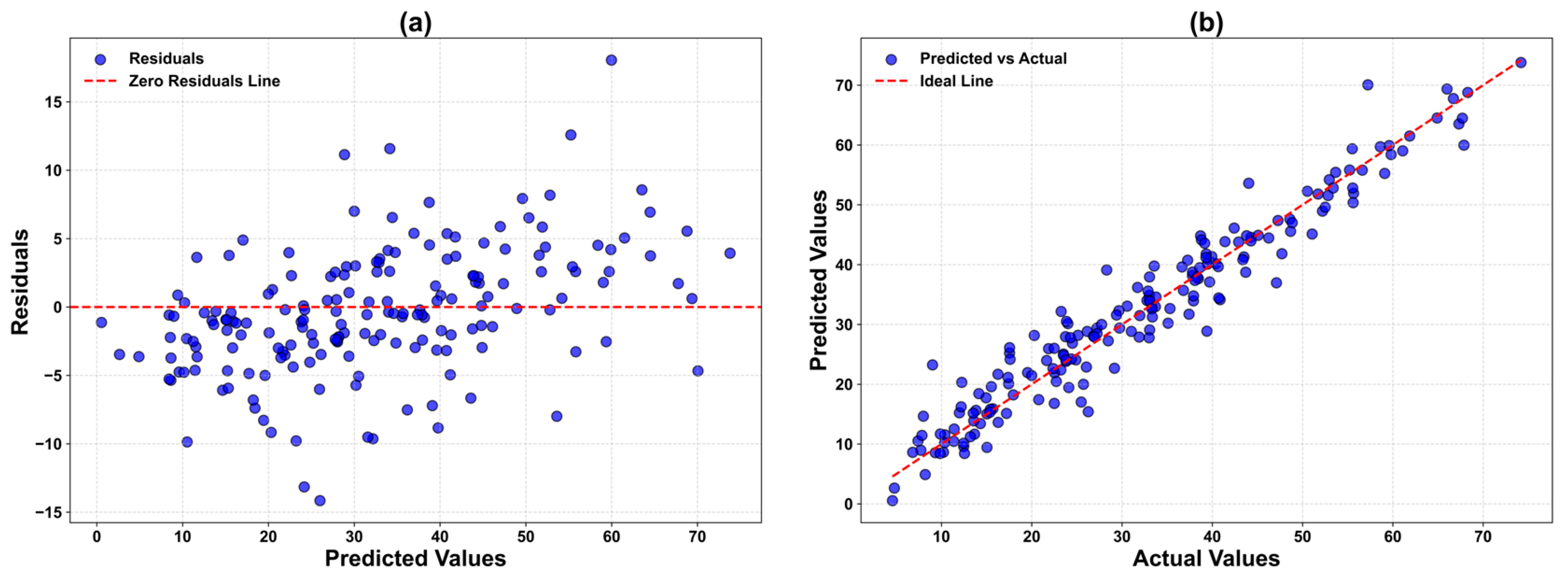 Infrastructures 10 00026 g007