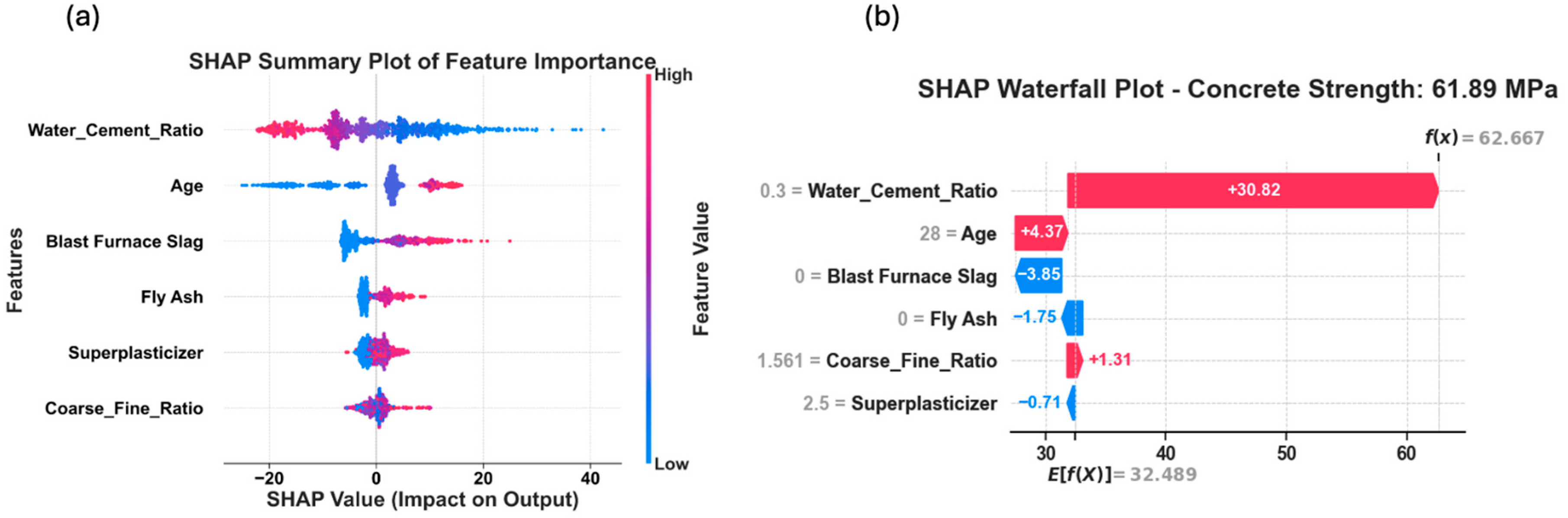 Infrastructures 10 00026 g011
