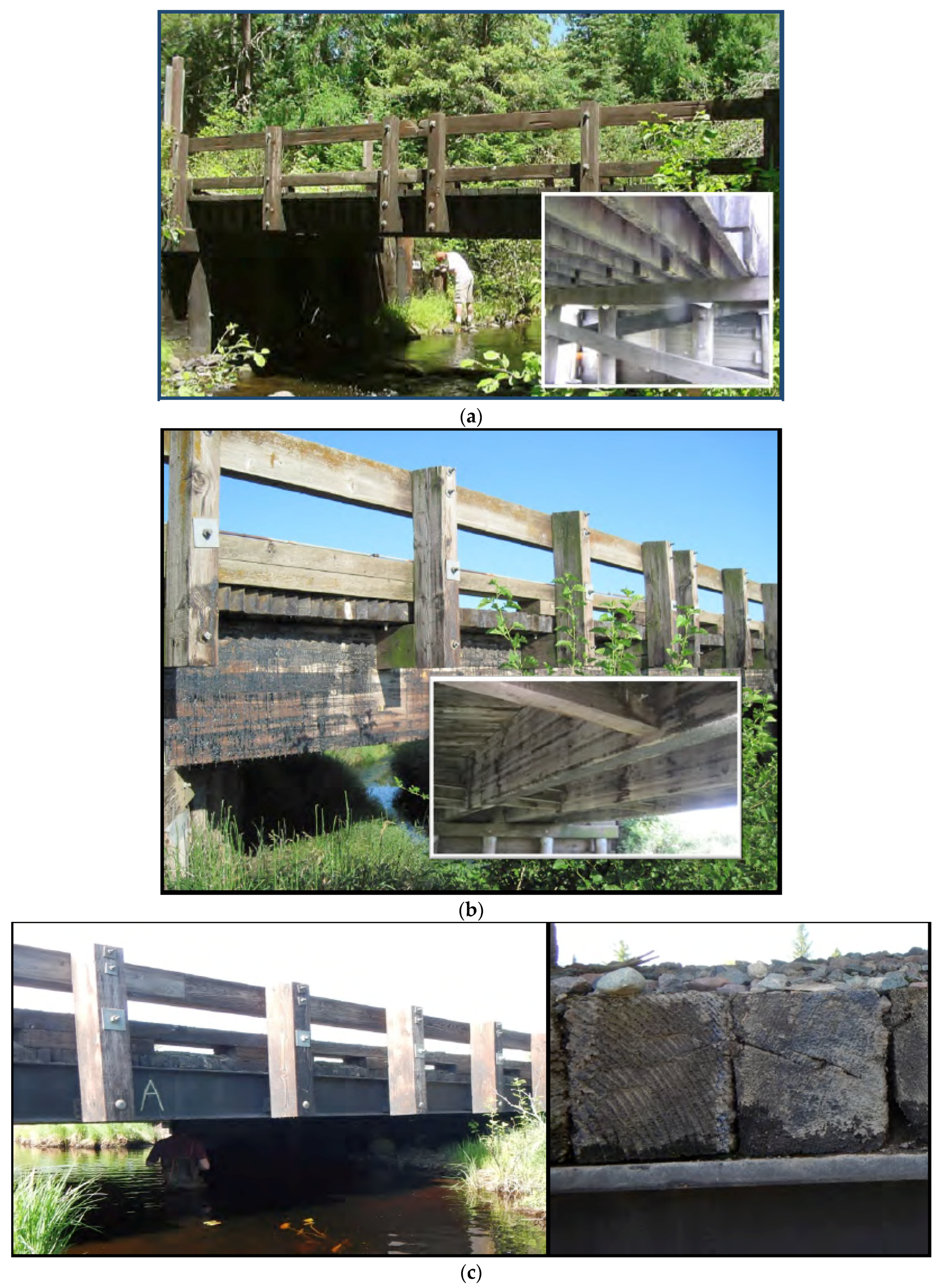 Infrastructures 10 00028 g002