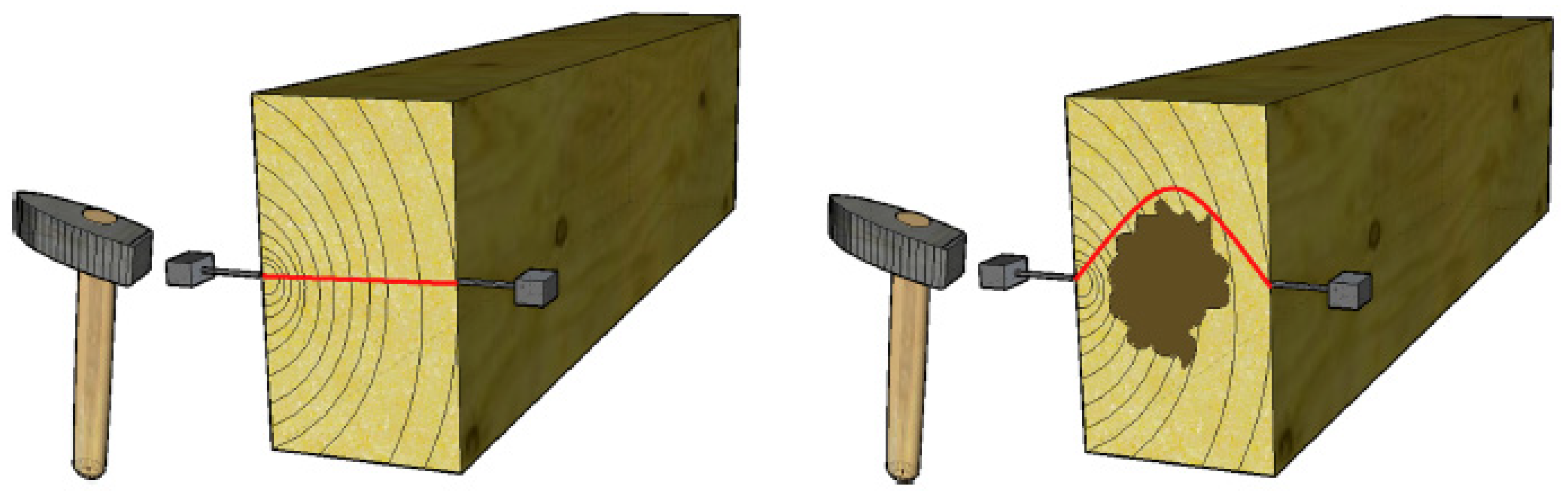 Infrastructures 10 00028 g010