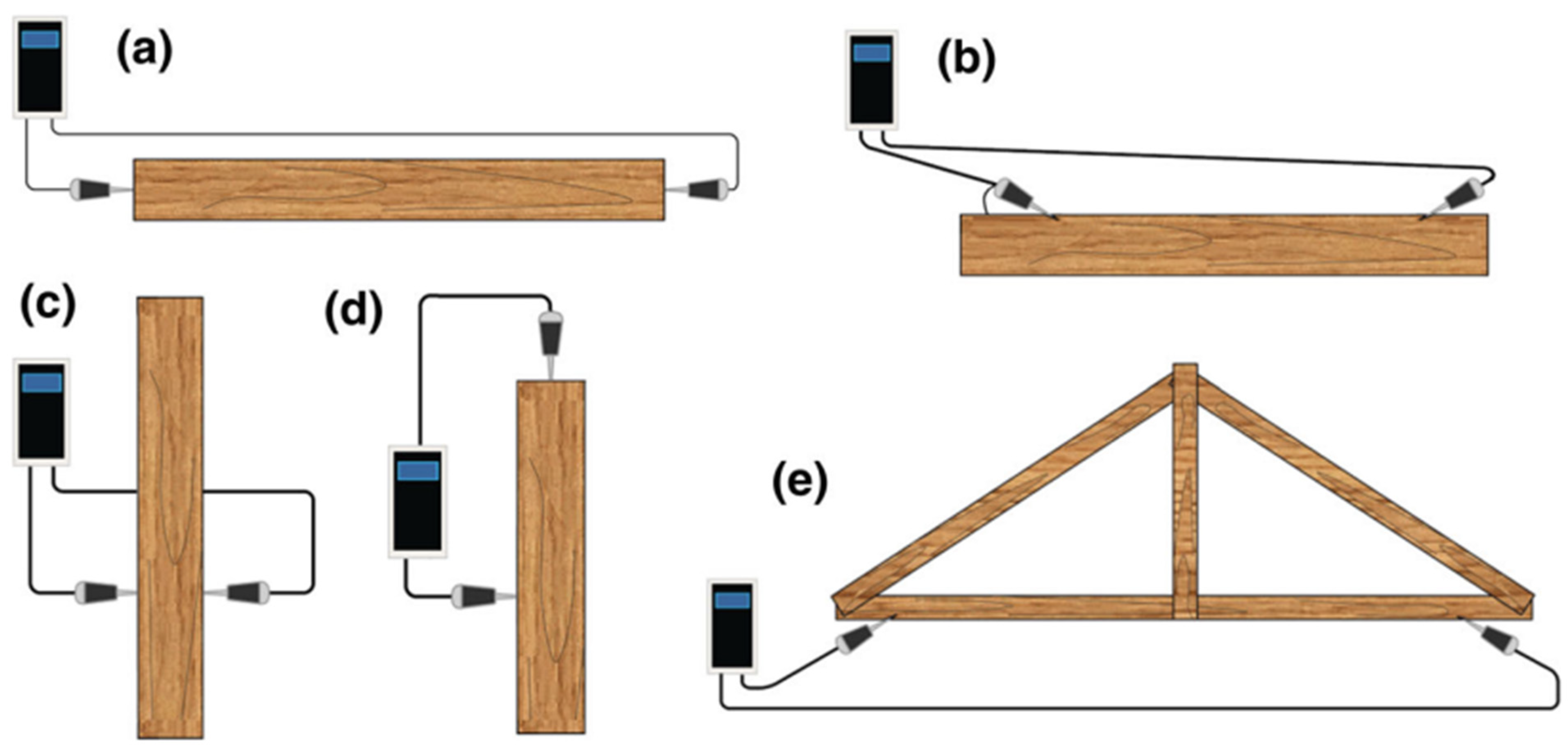 Infrastructures 10 00028 g017