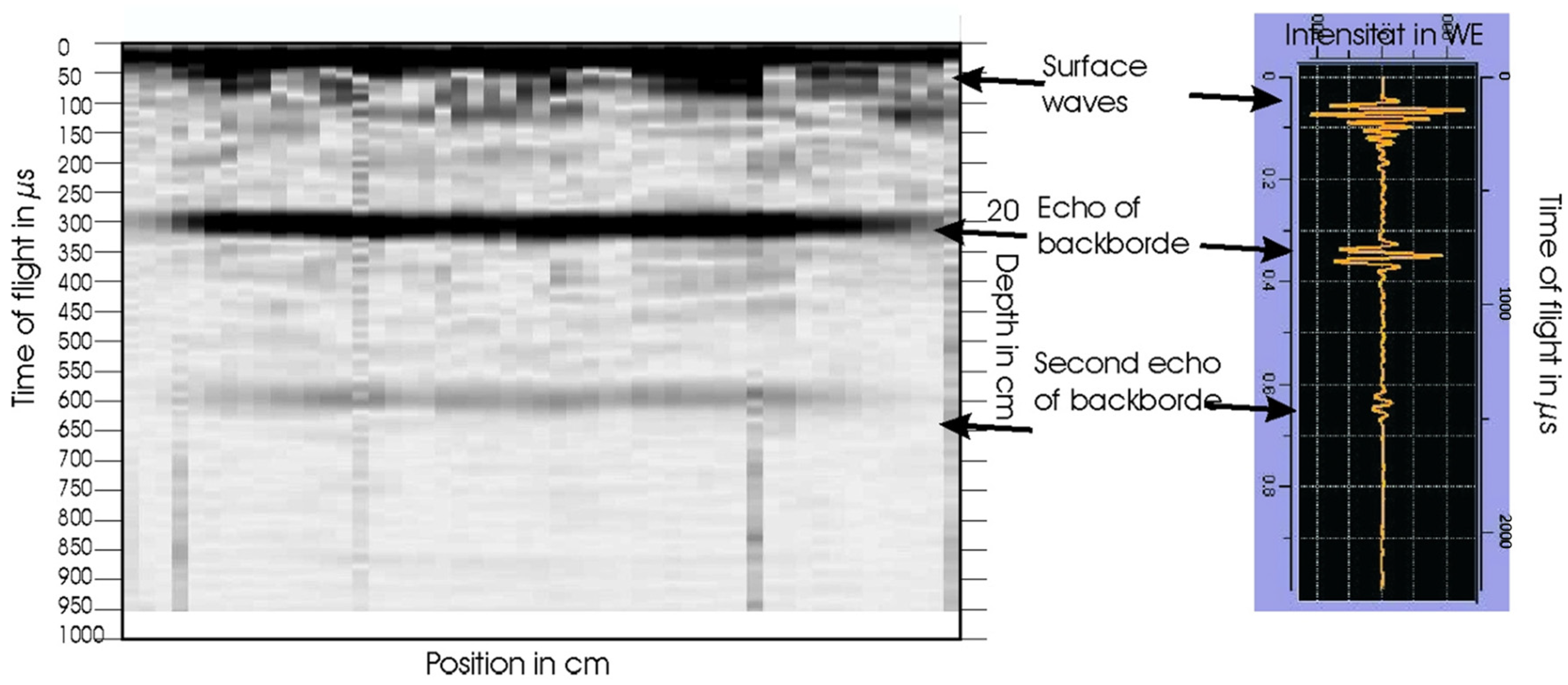 Infrastructures 10 00028 g019