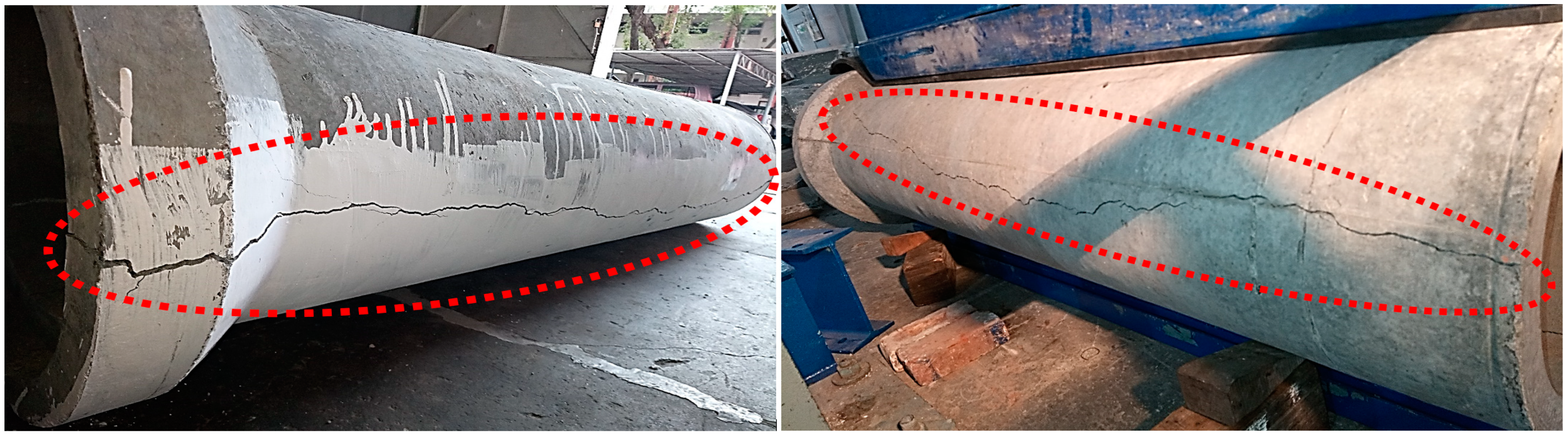 Infrastructures 10 00029 g017