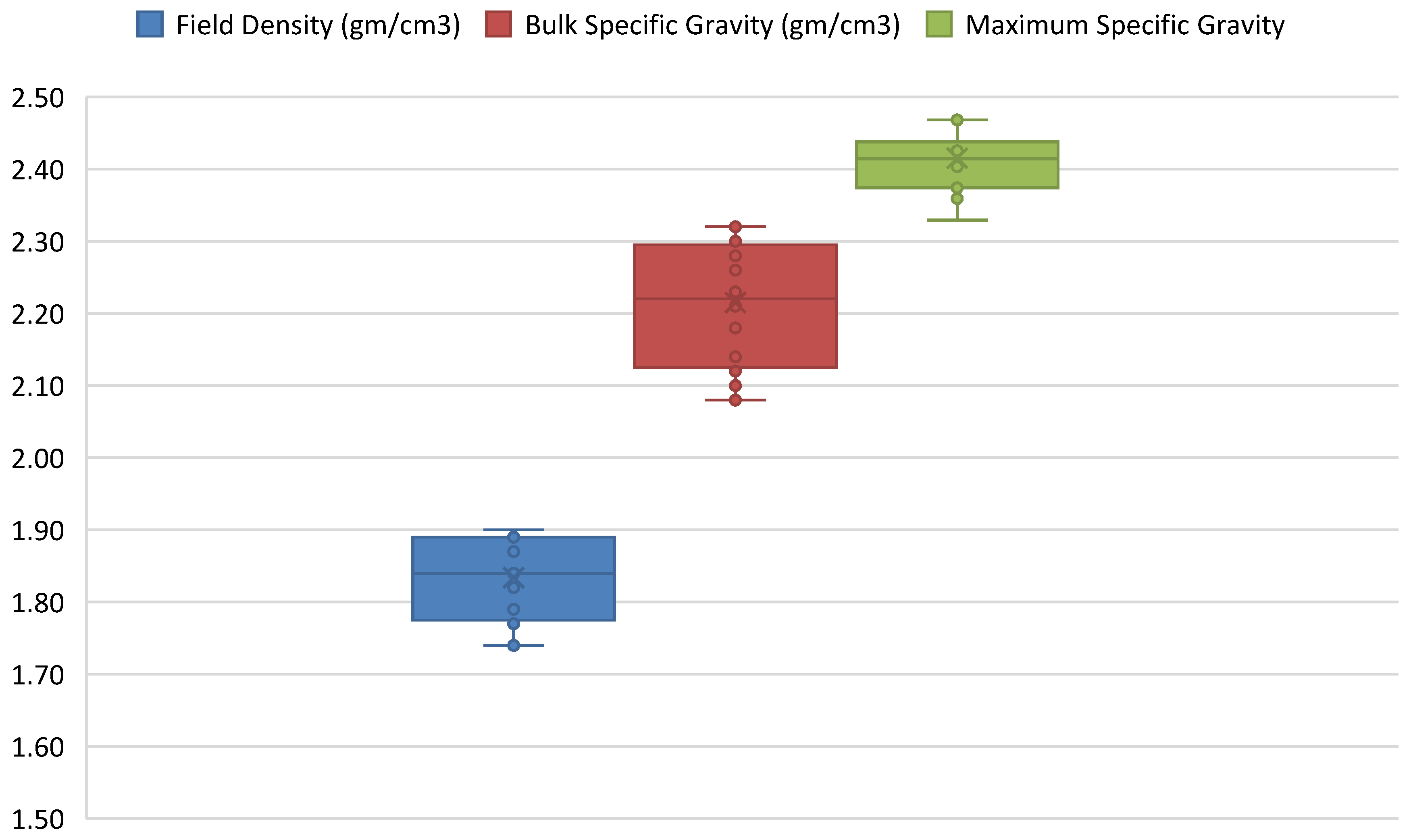 Infrastructures 10 00030 g006
