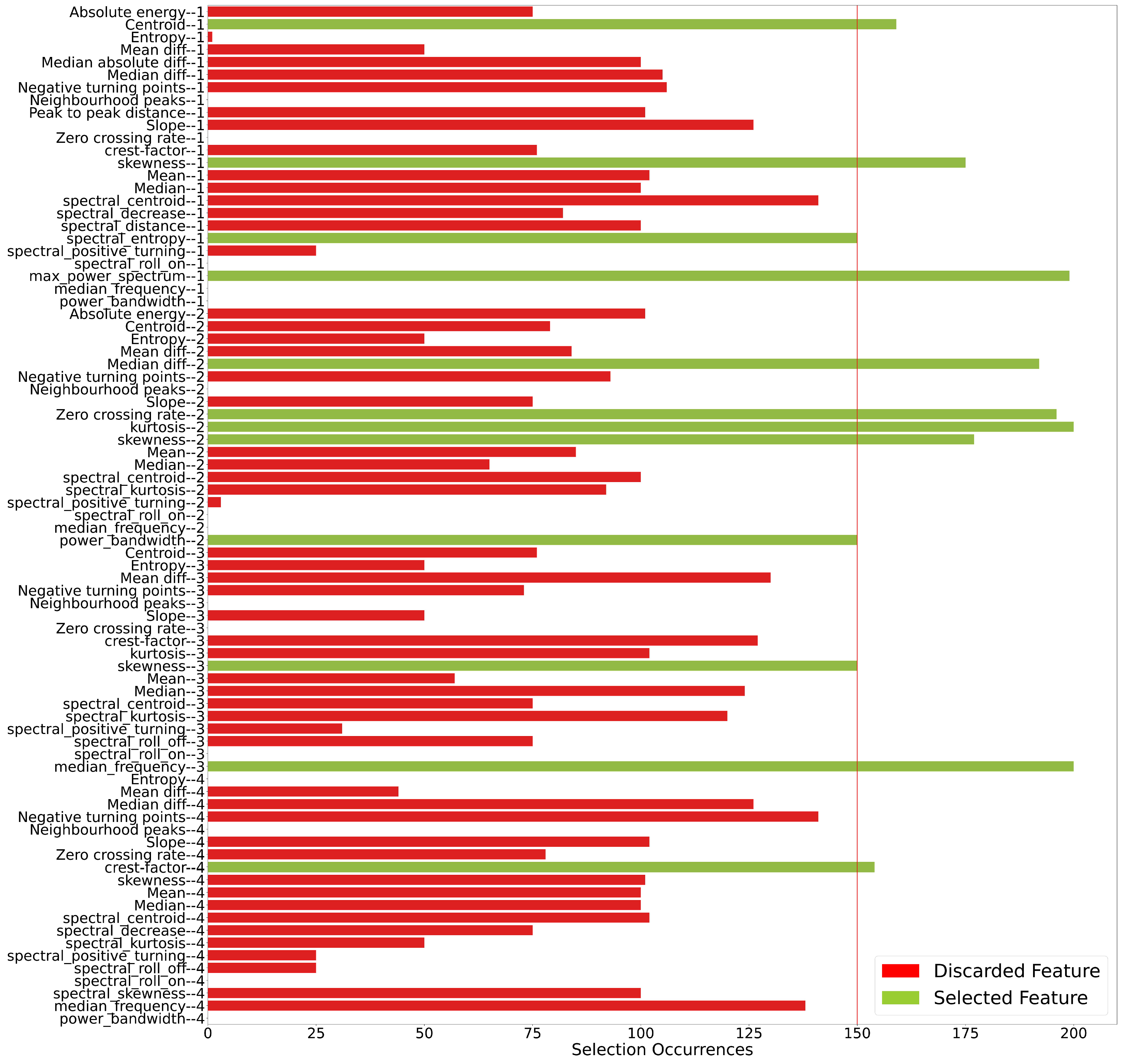Infrastructures 10 00032 g011