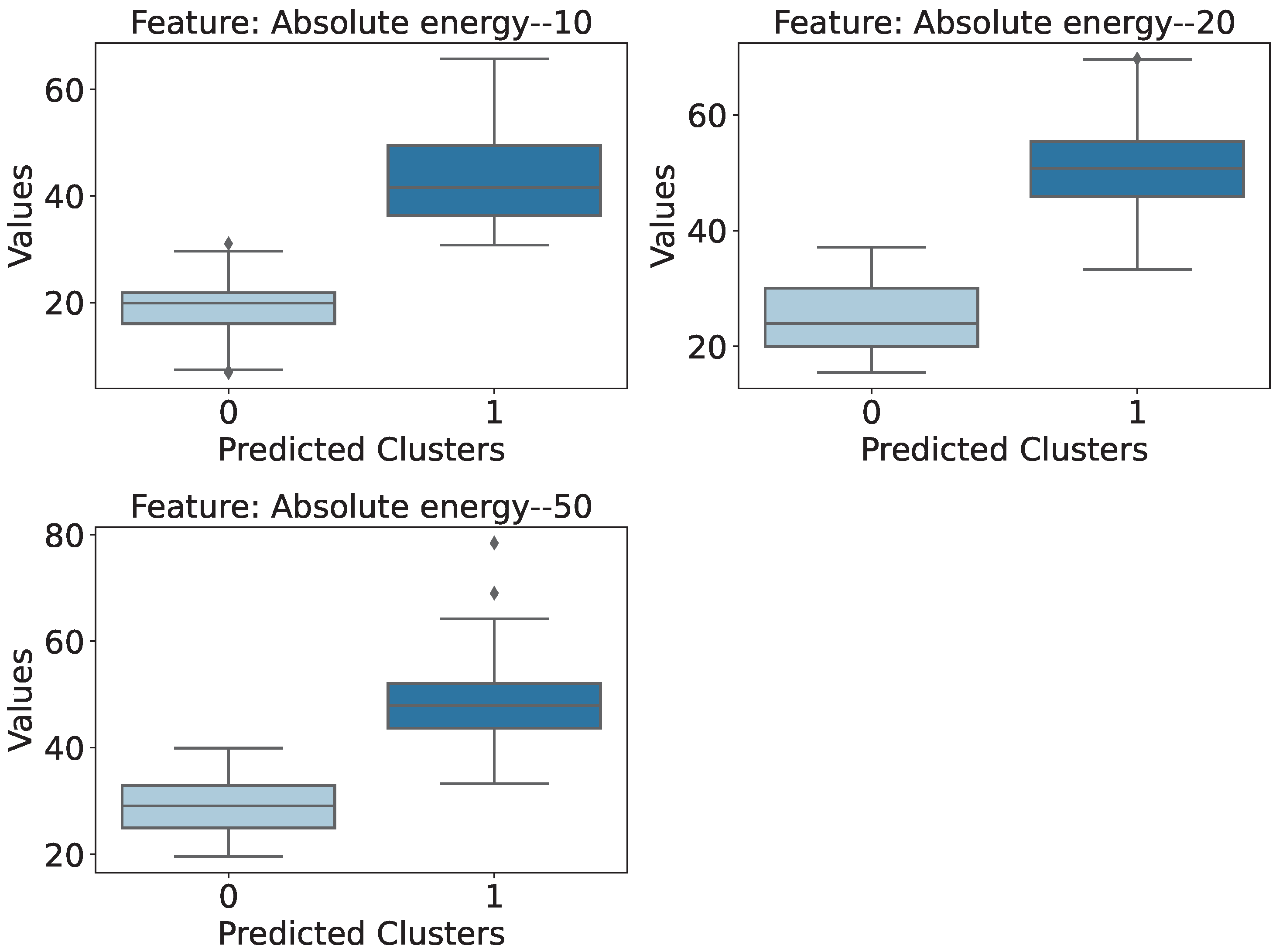 Infrastructures 10 00032 g020