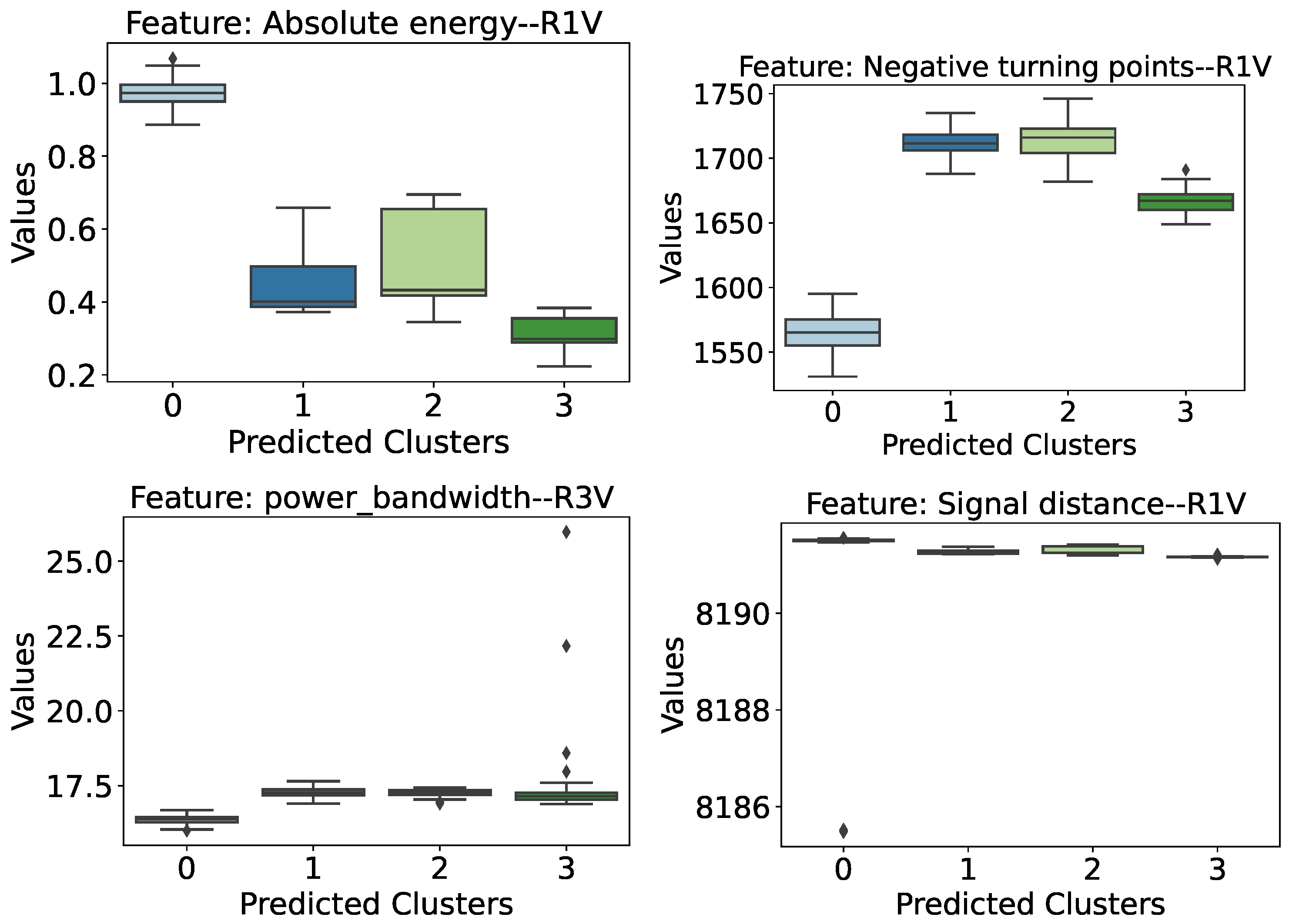 Infrastructures 10 00032 g026