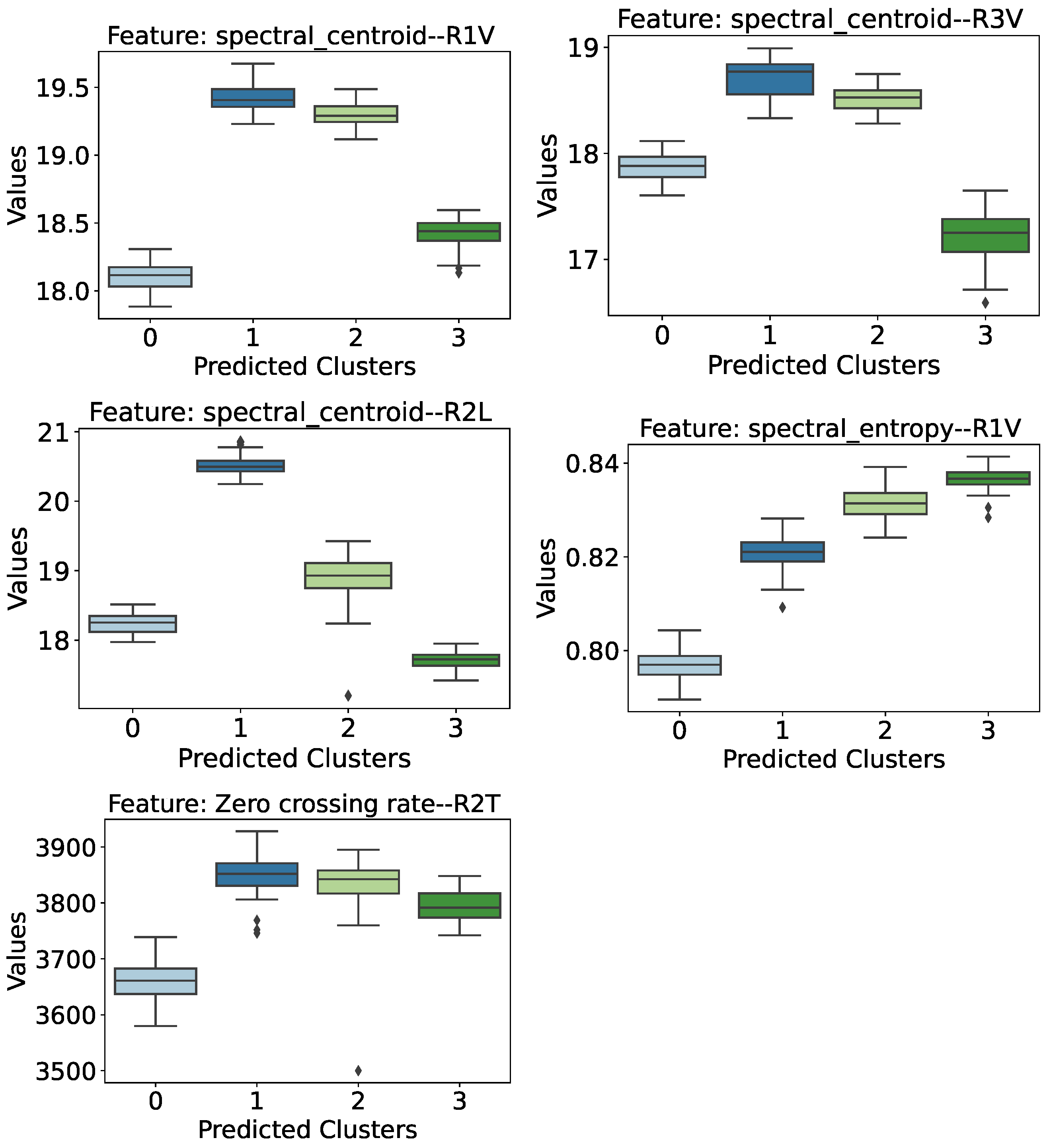 Infrastructures 10 00032 g027