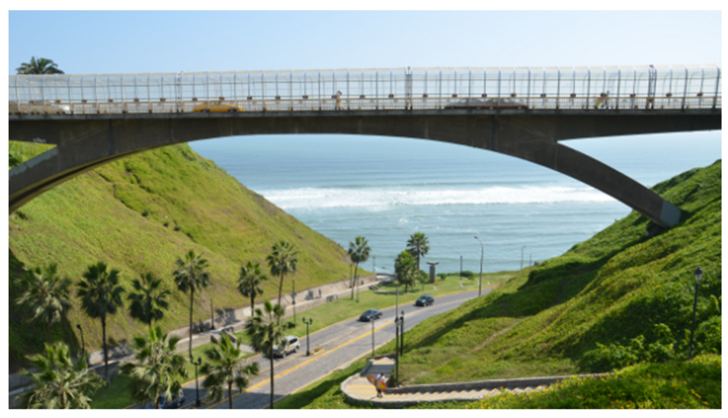 Infrastructures 10 00033 g001