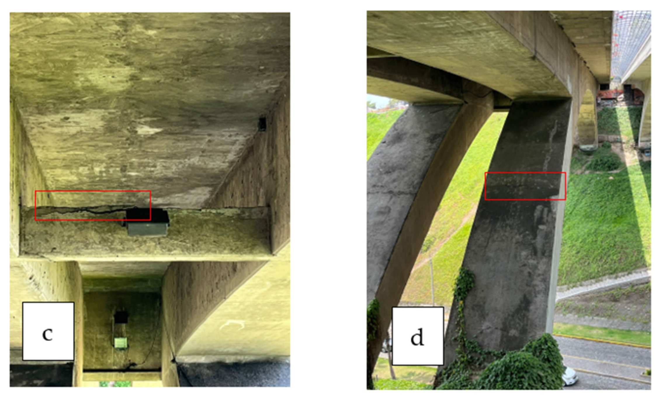 Infrastructures 10 00033 g002b