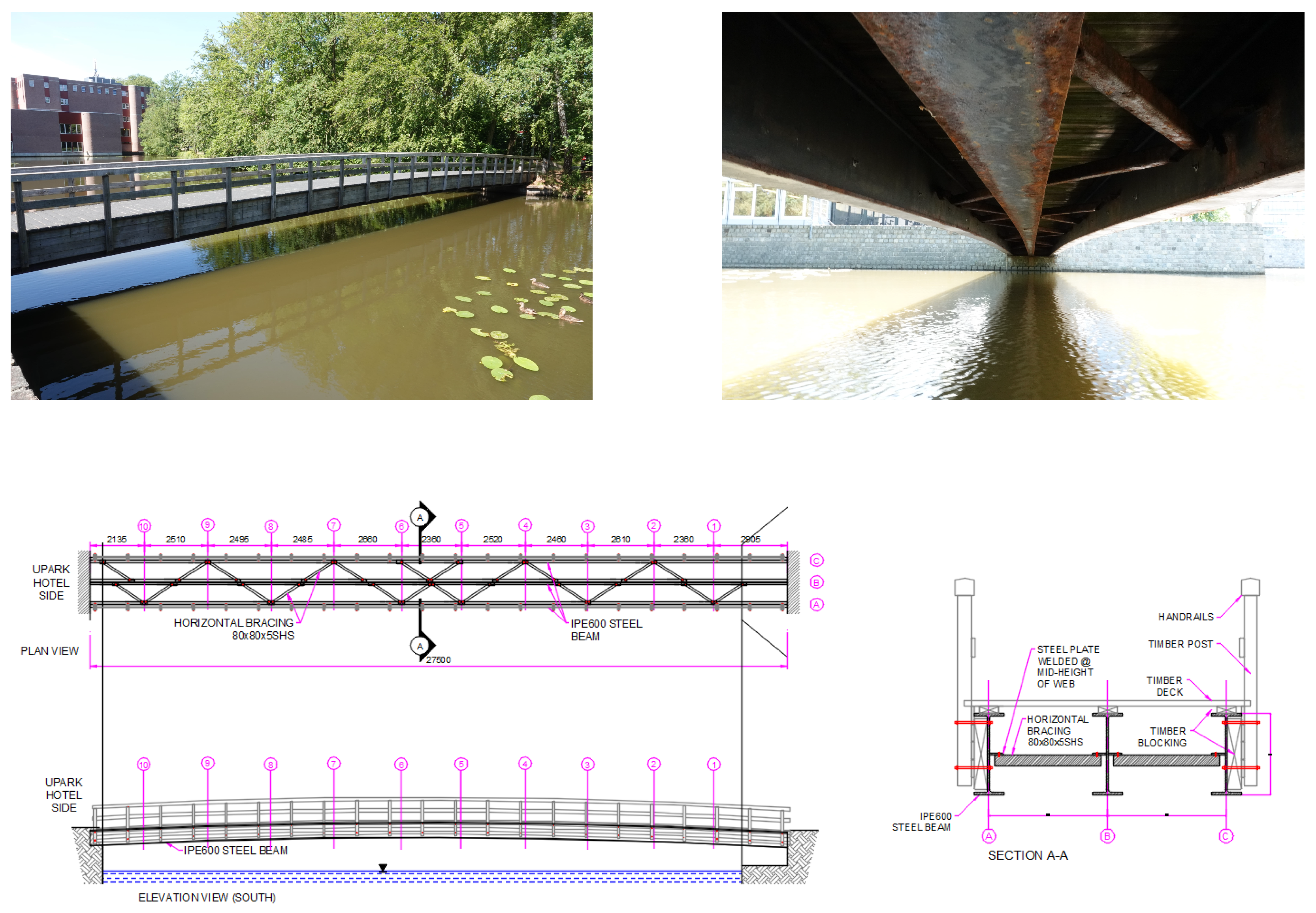 Infrastructures 10 00037 g003