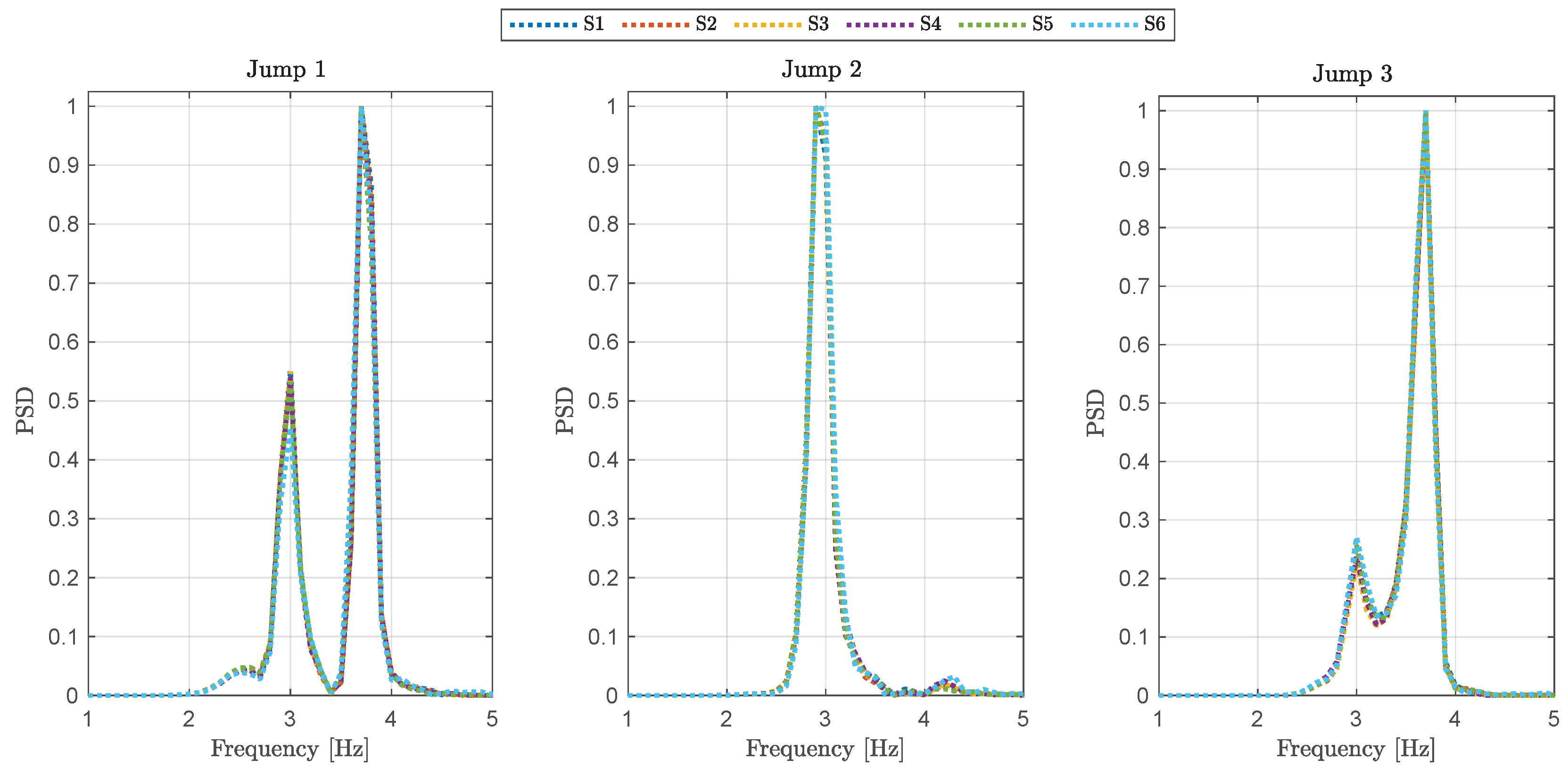 Infrastructures 10 00037 g008