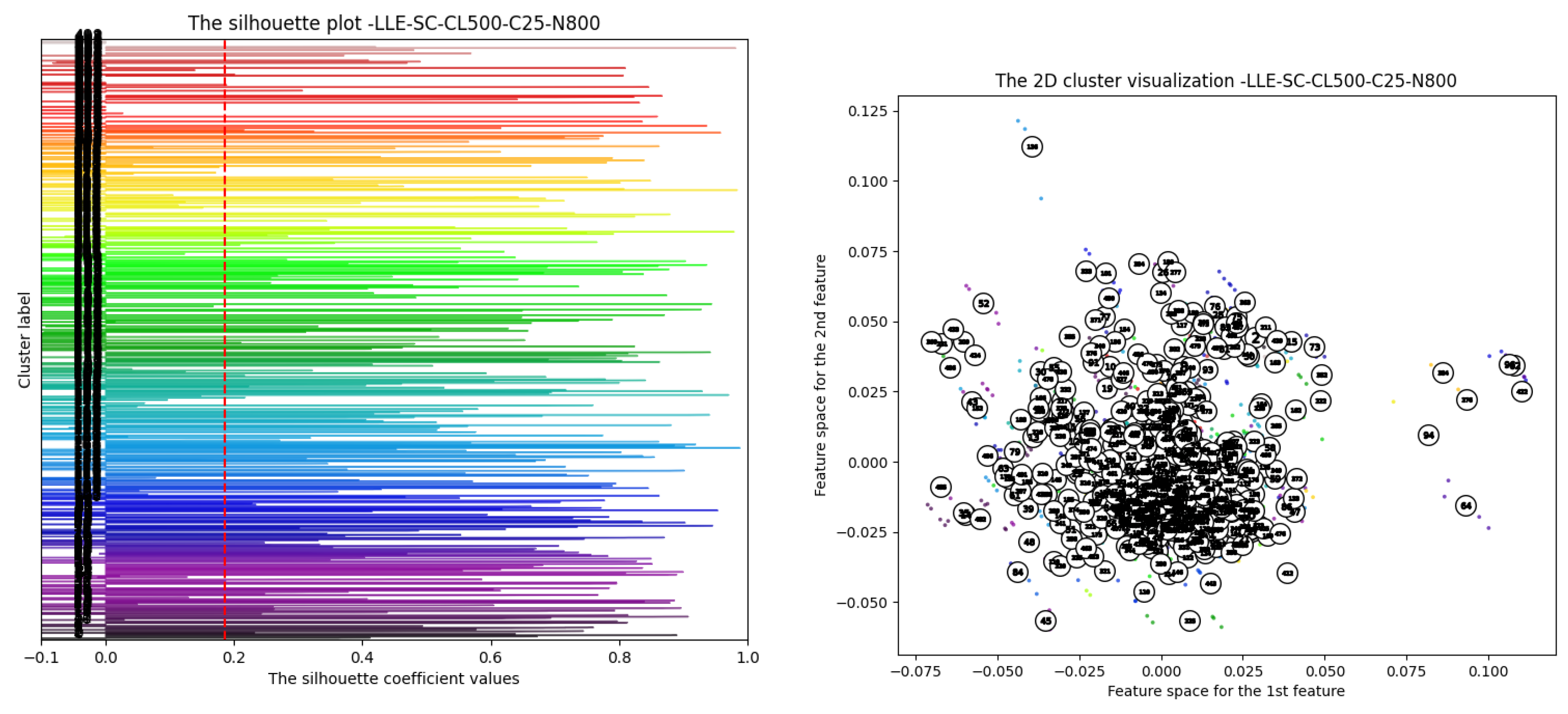 Infrastructures 10 00038 g005