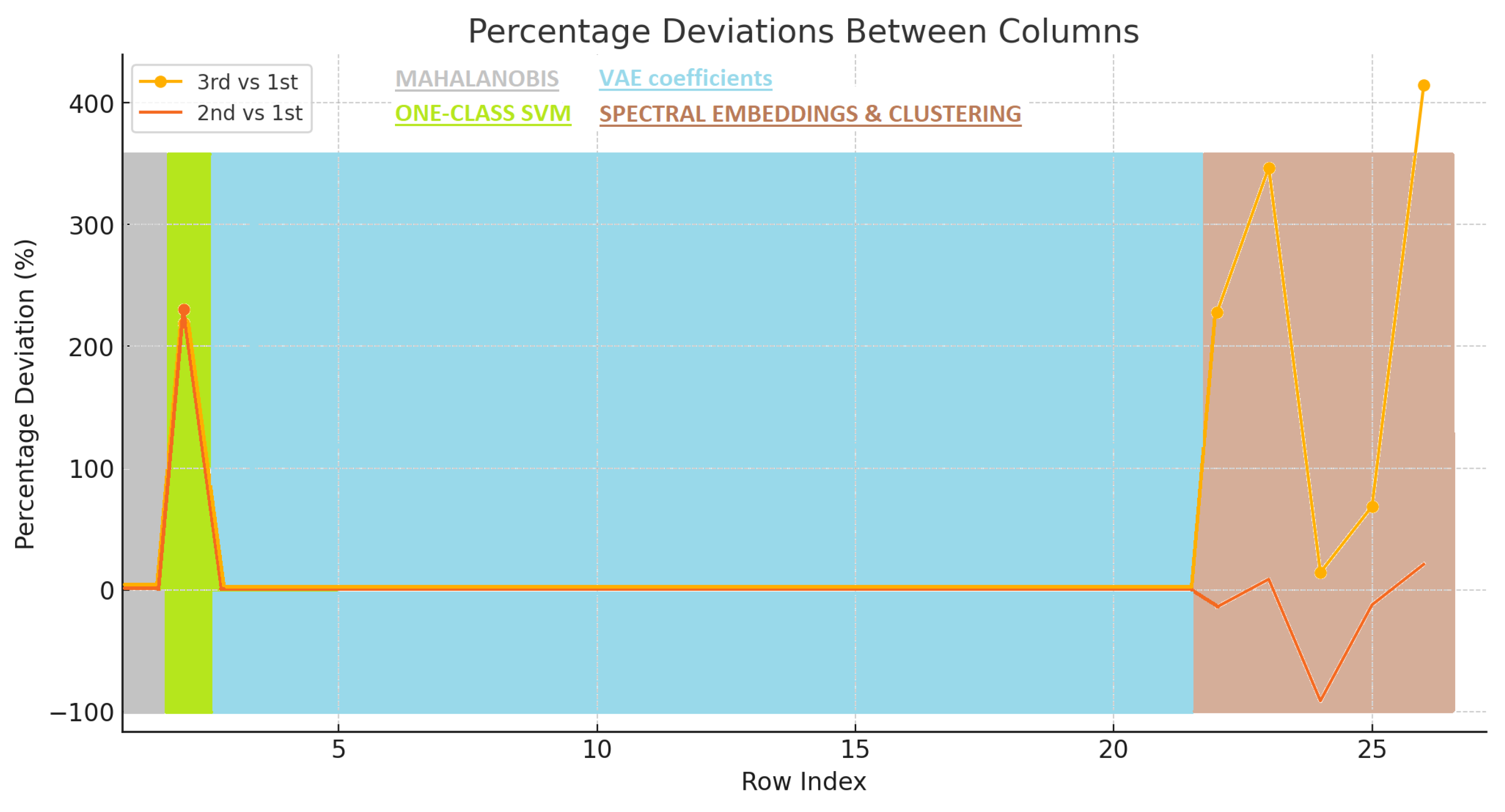 Infrastructures 10 00038 g006