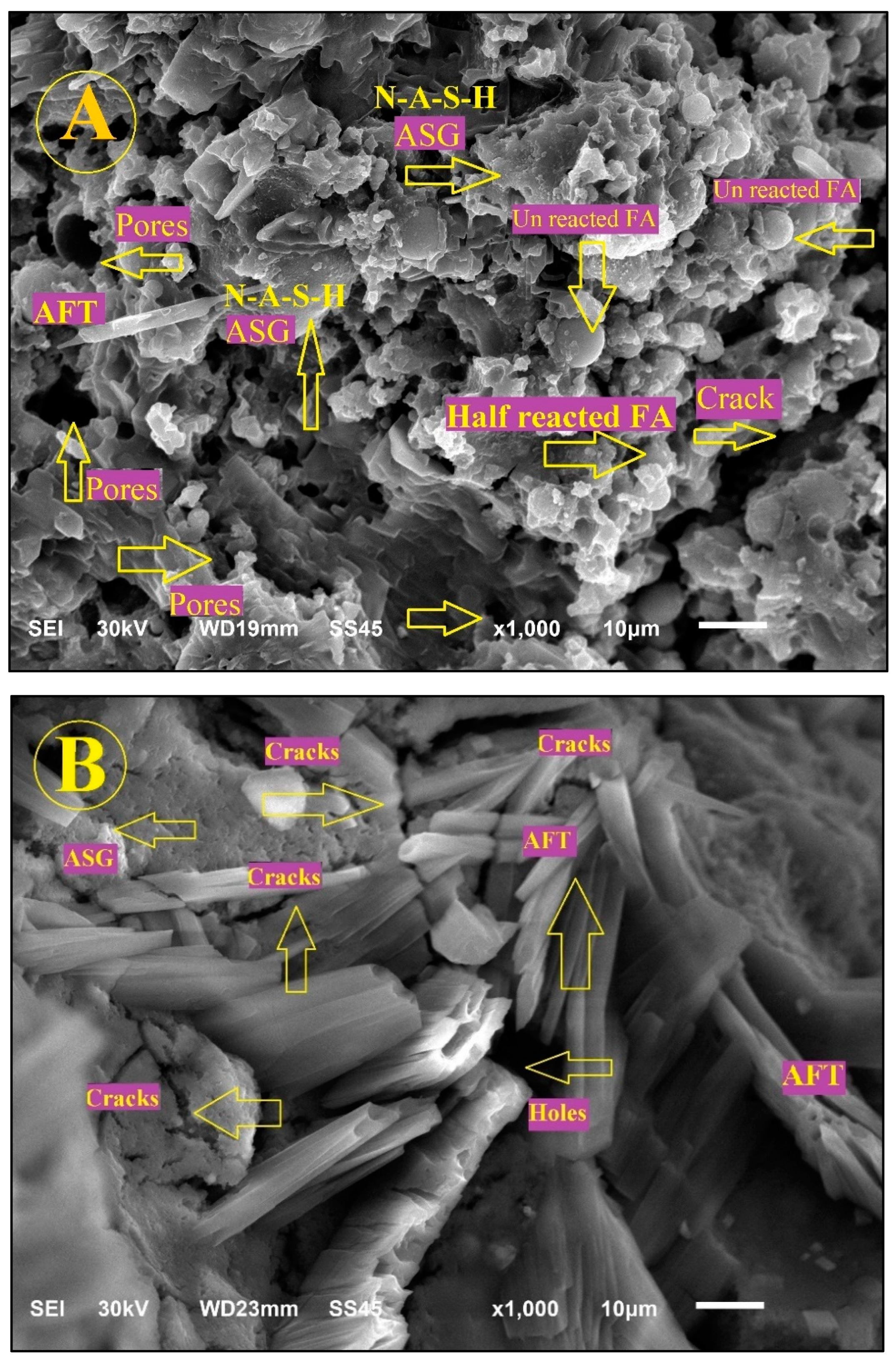 Infrastructures 10 00041 g009