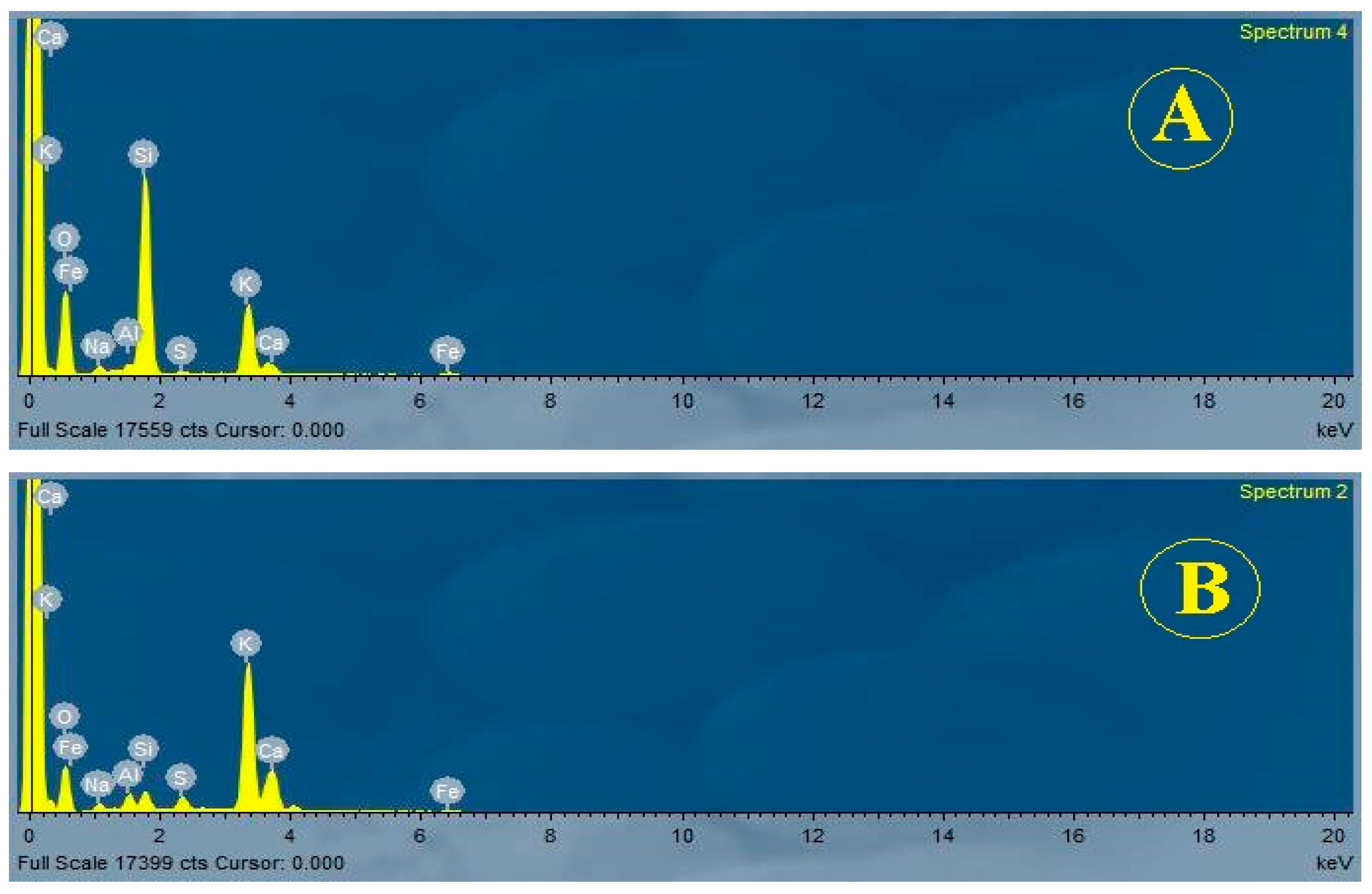 Infrastructures 10 00041 g010
