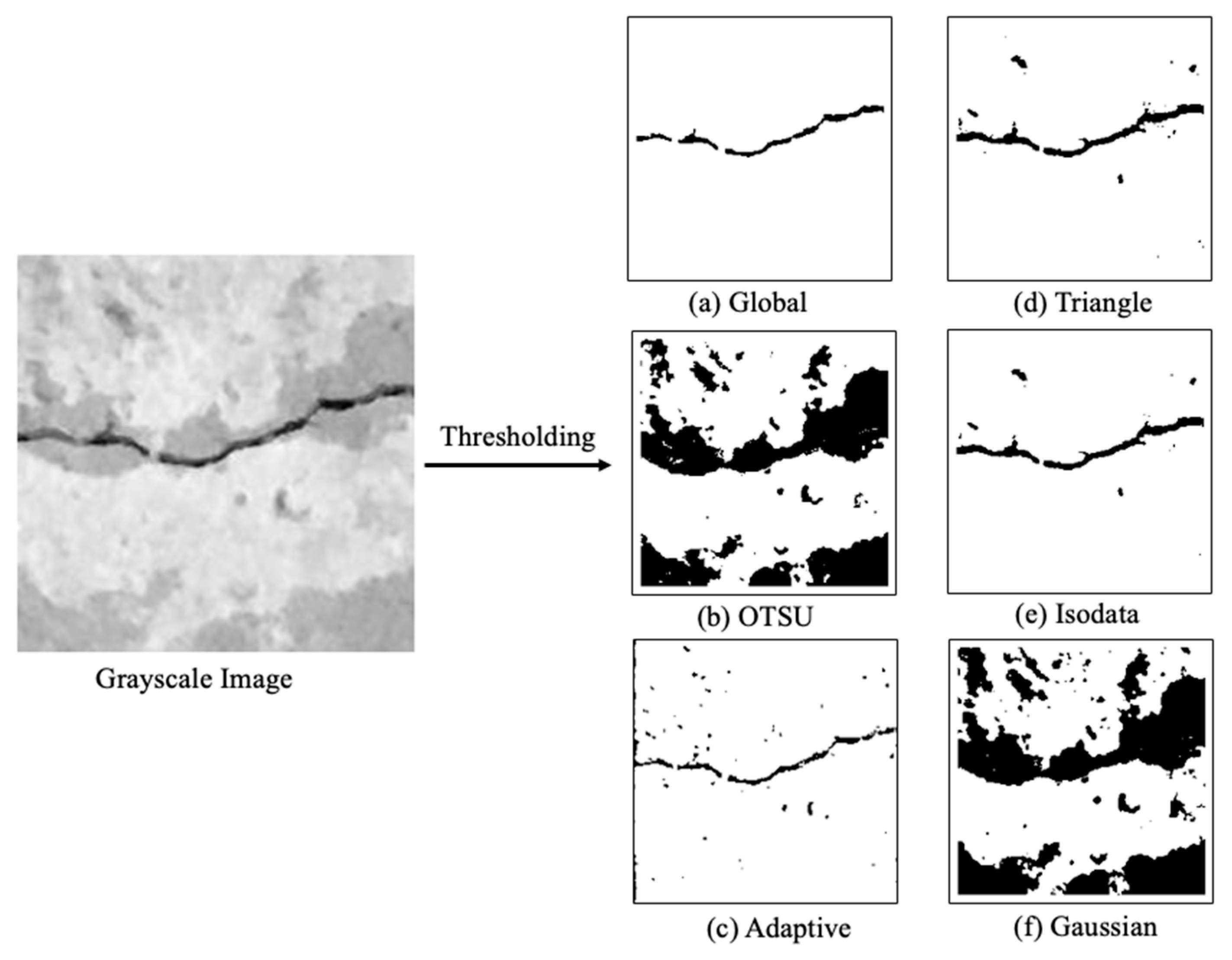 Infrastructures 10 00042 g004