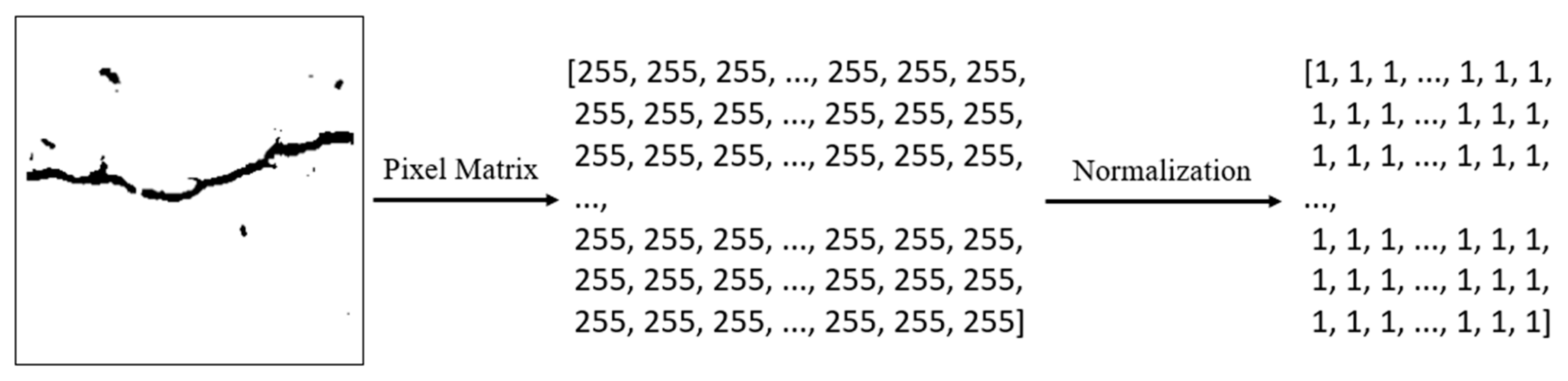 Infrastructures 10 00042 g006