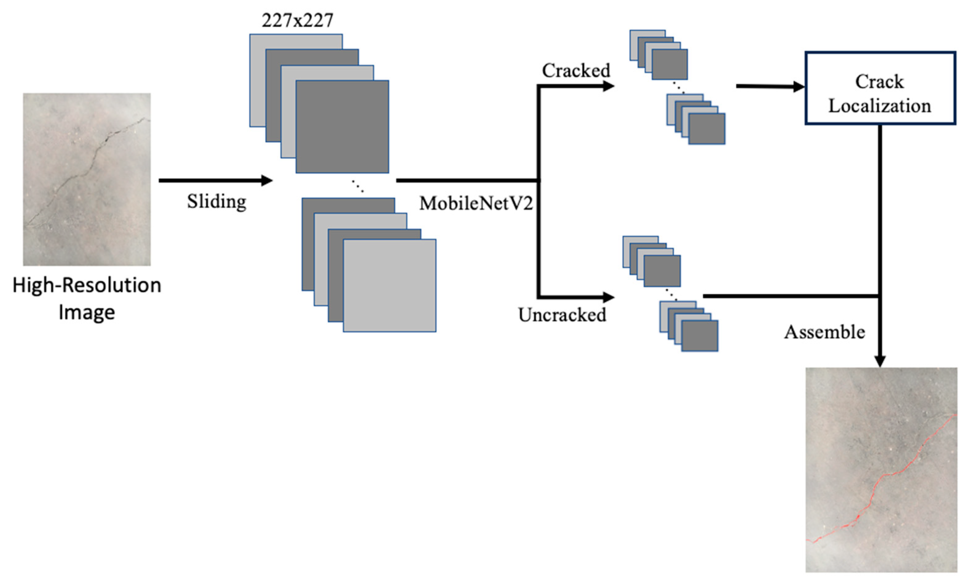 Infrastructures 10 00042 g011